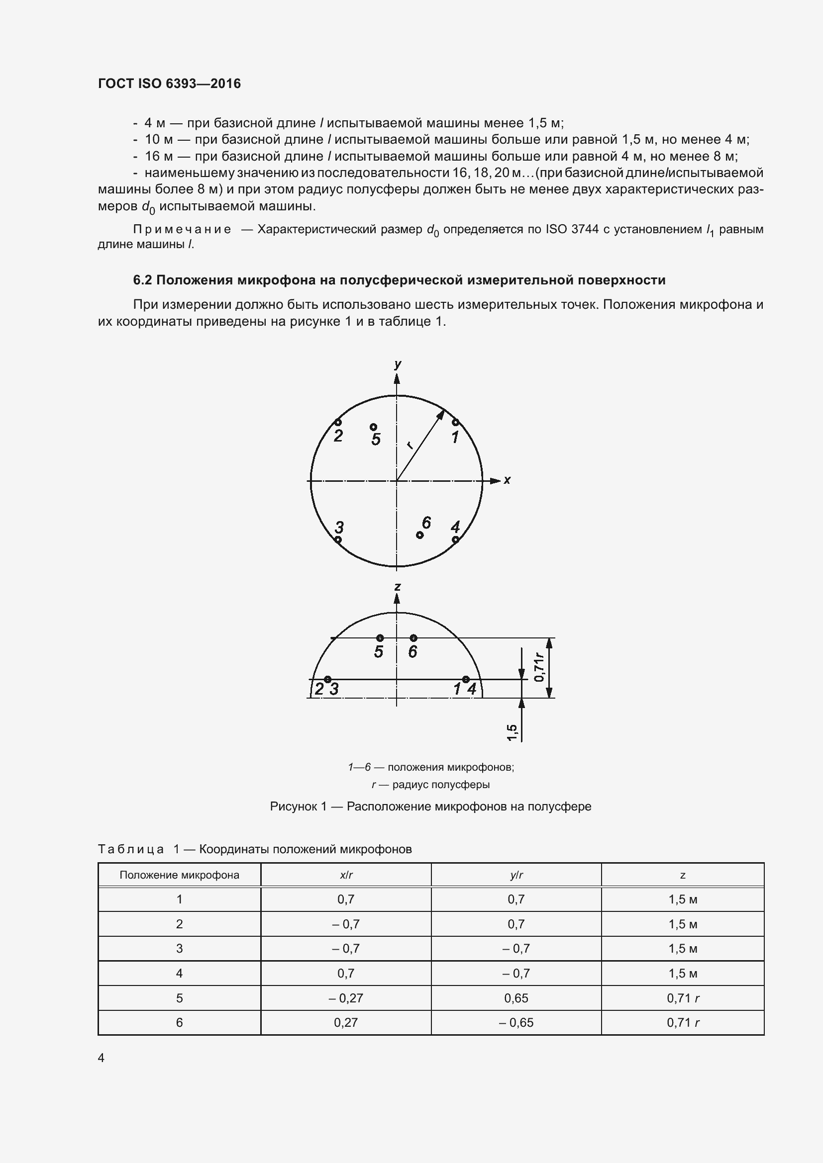  ISO 6393-2016.  8