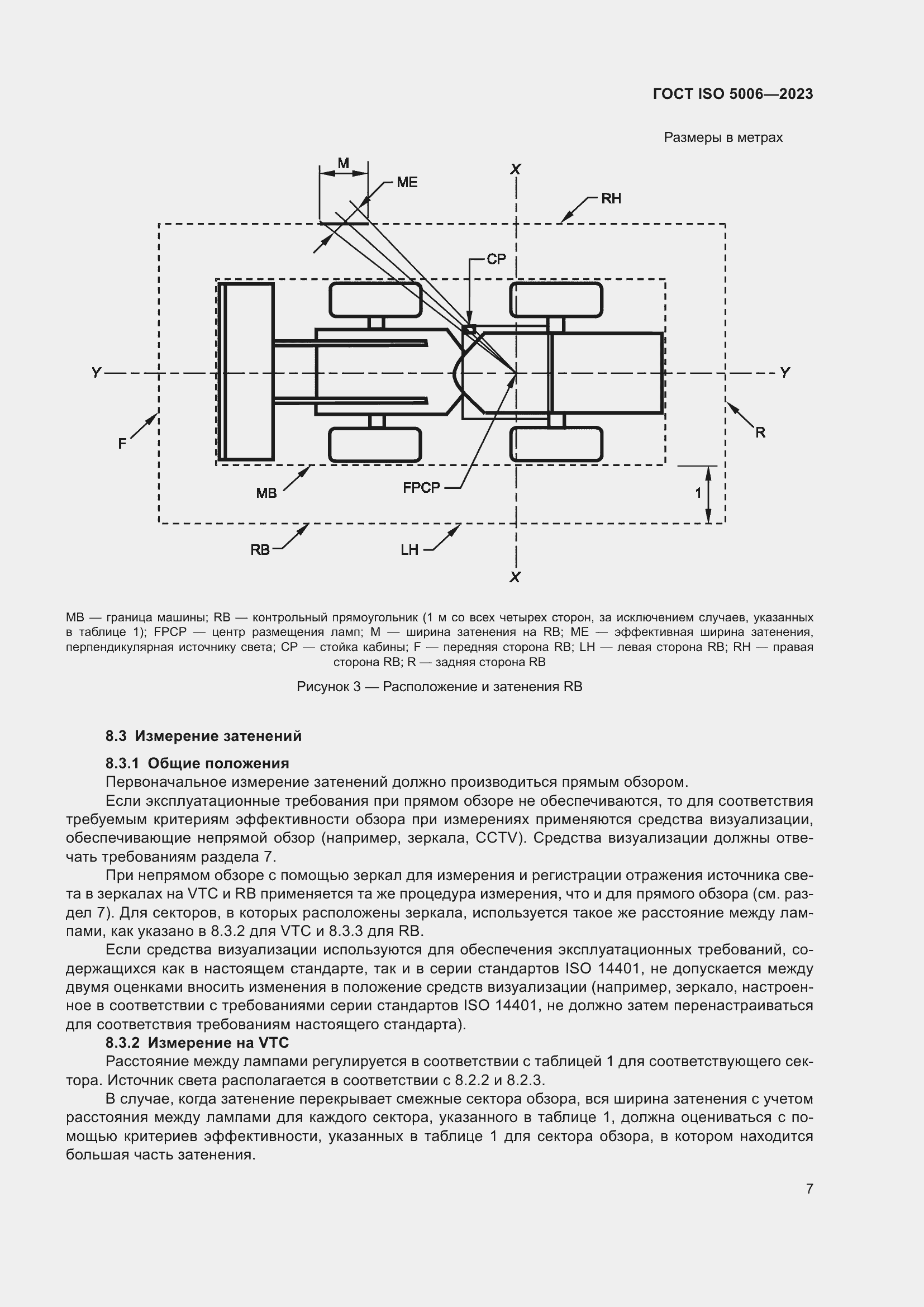 ���� ISO 5006-2023. �������� 13