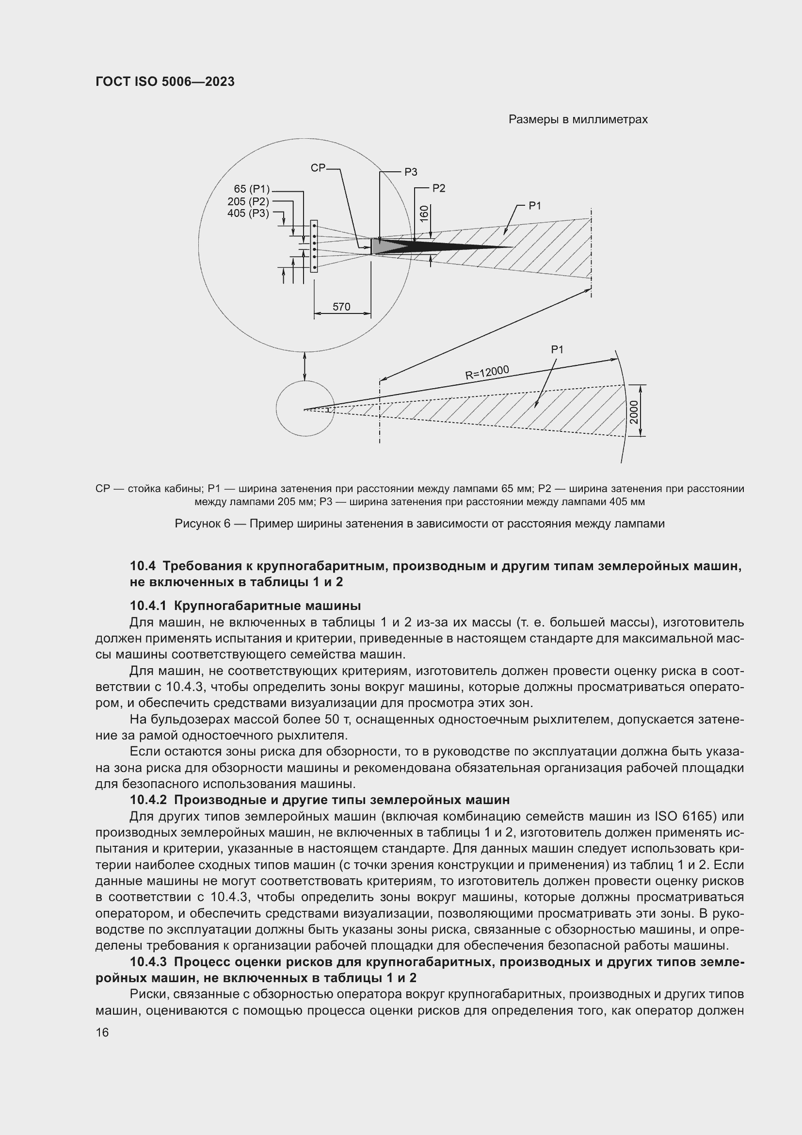 ���� ISO 5006-2023. �������� 22