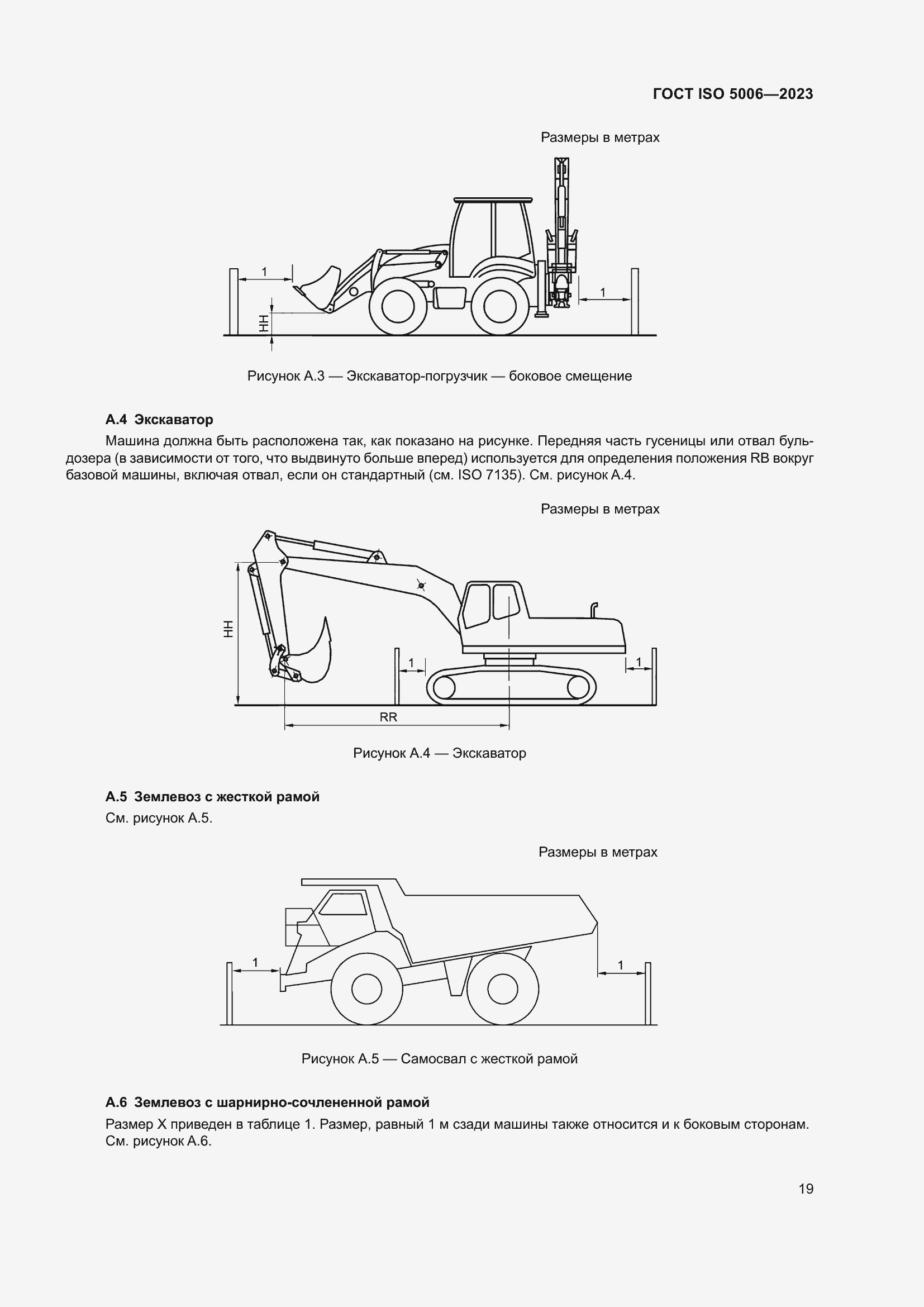 ���� ISO 5006-2023. �������� 25