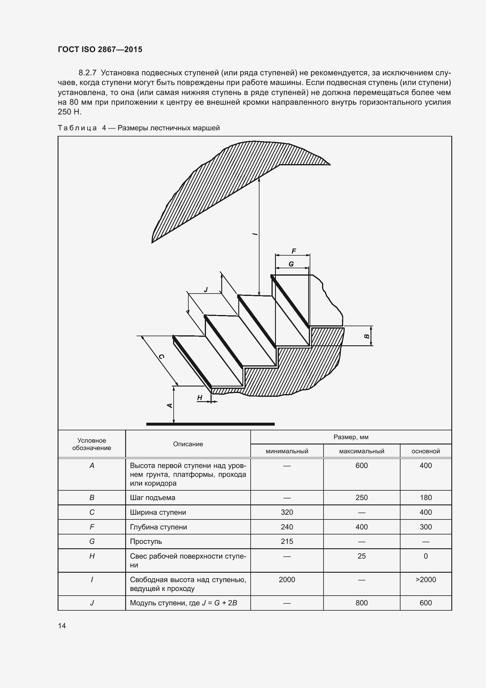  ISO 2867-2015.  18