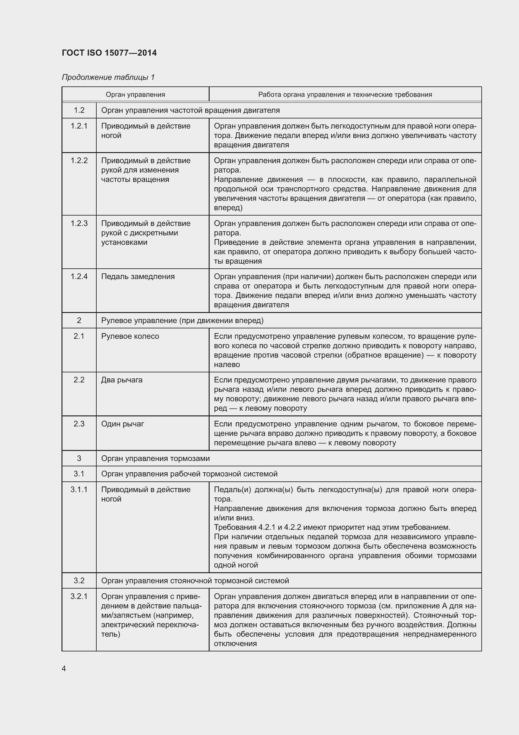  ISO 15077-2014.  8