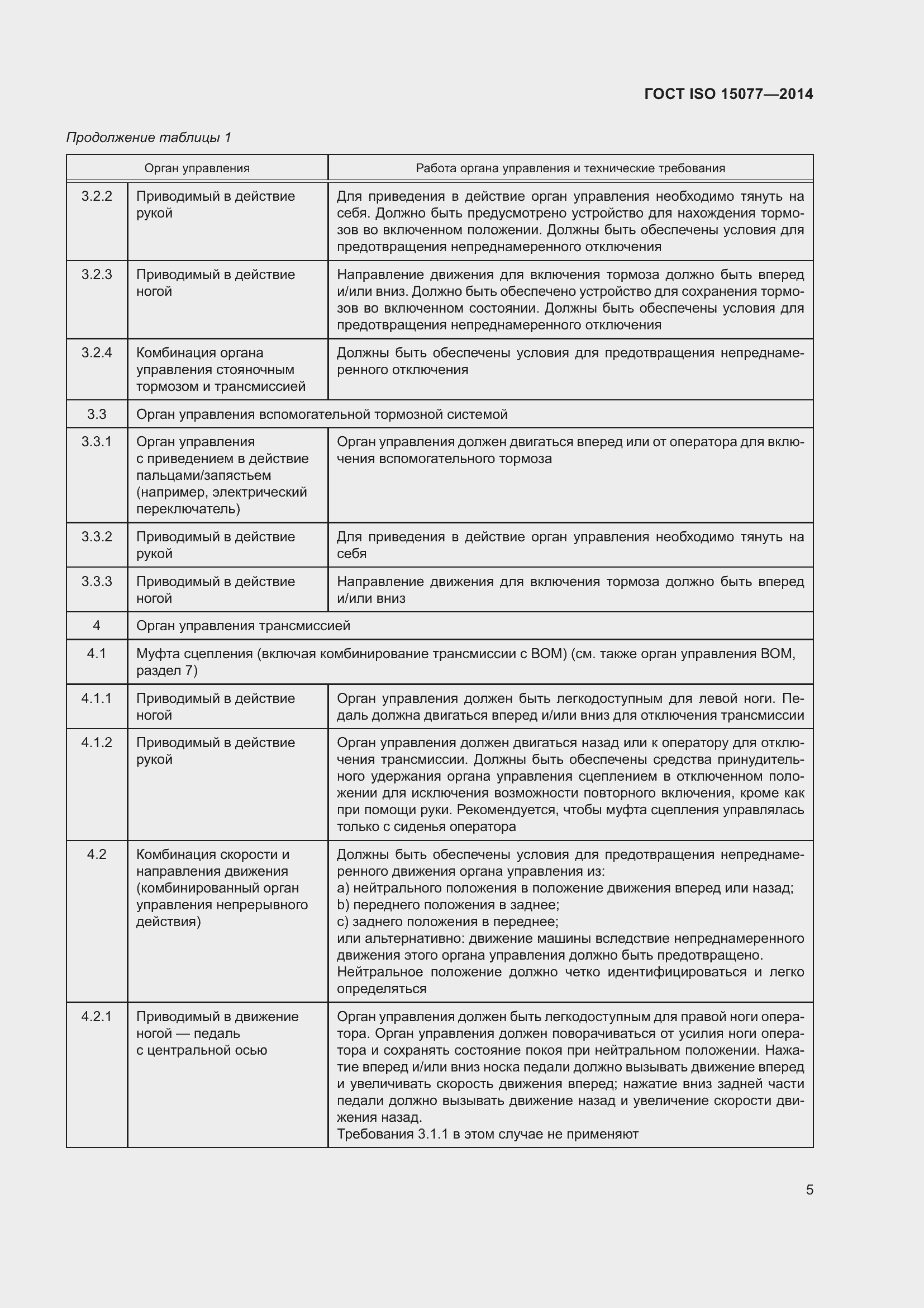  ISO 15077-2014.  9