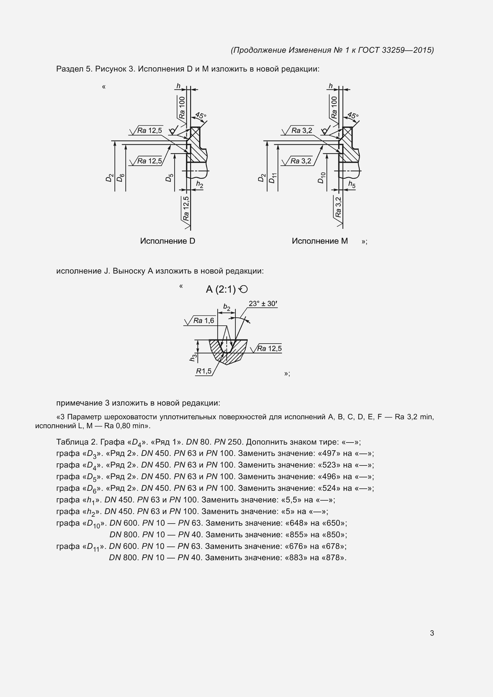  1   33259-2015