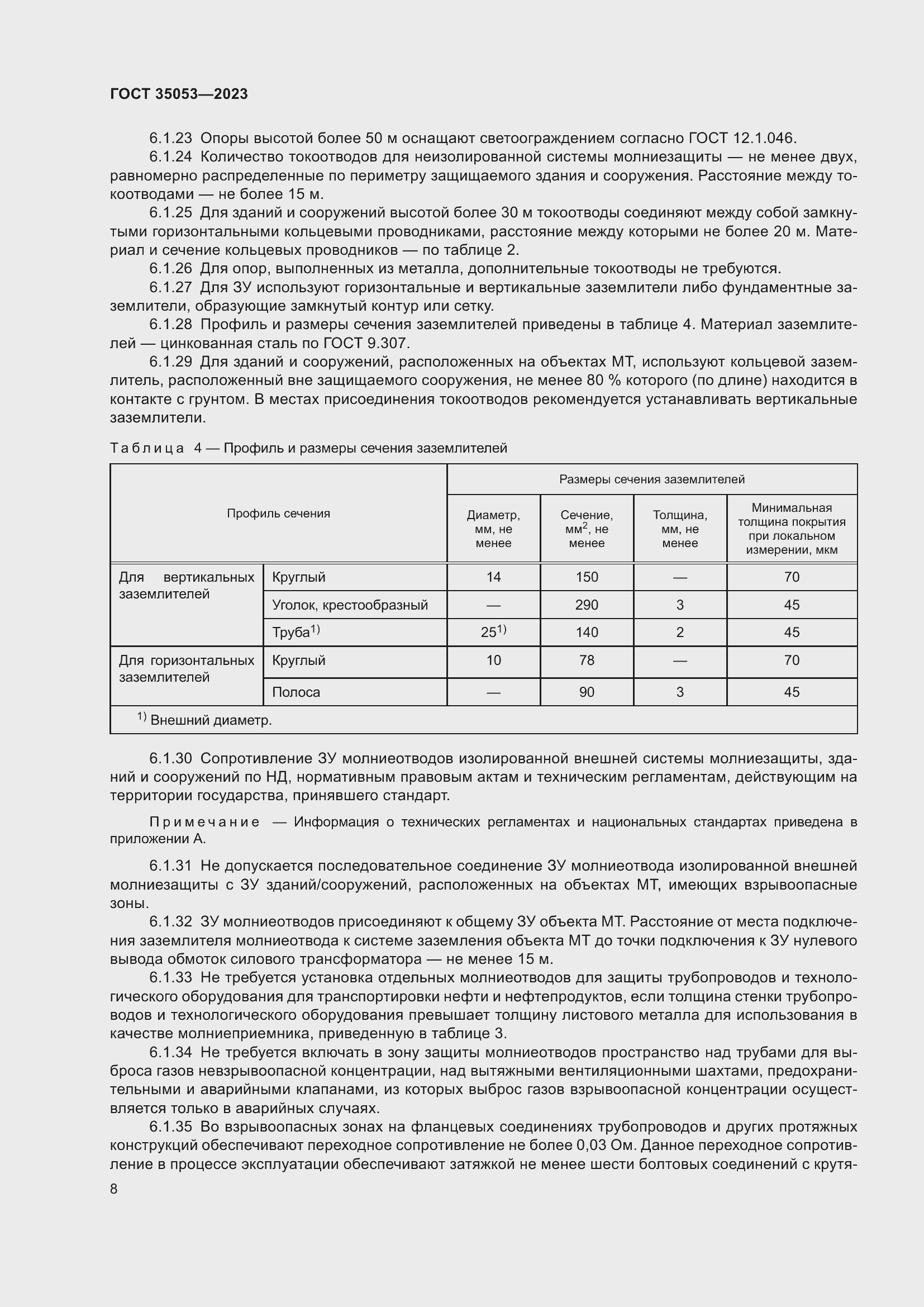  35053-2023.  12