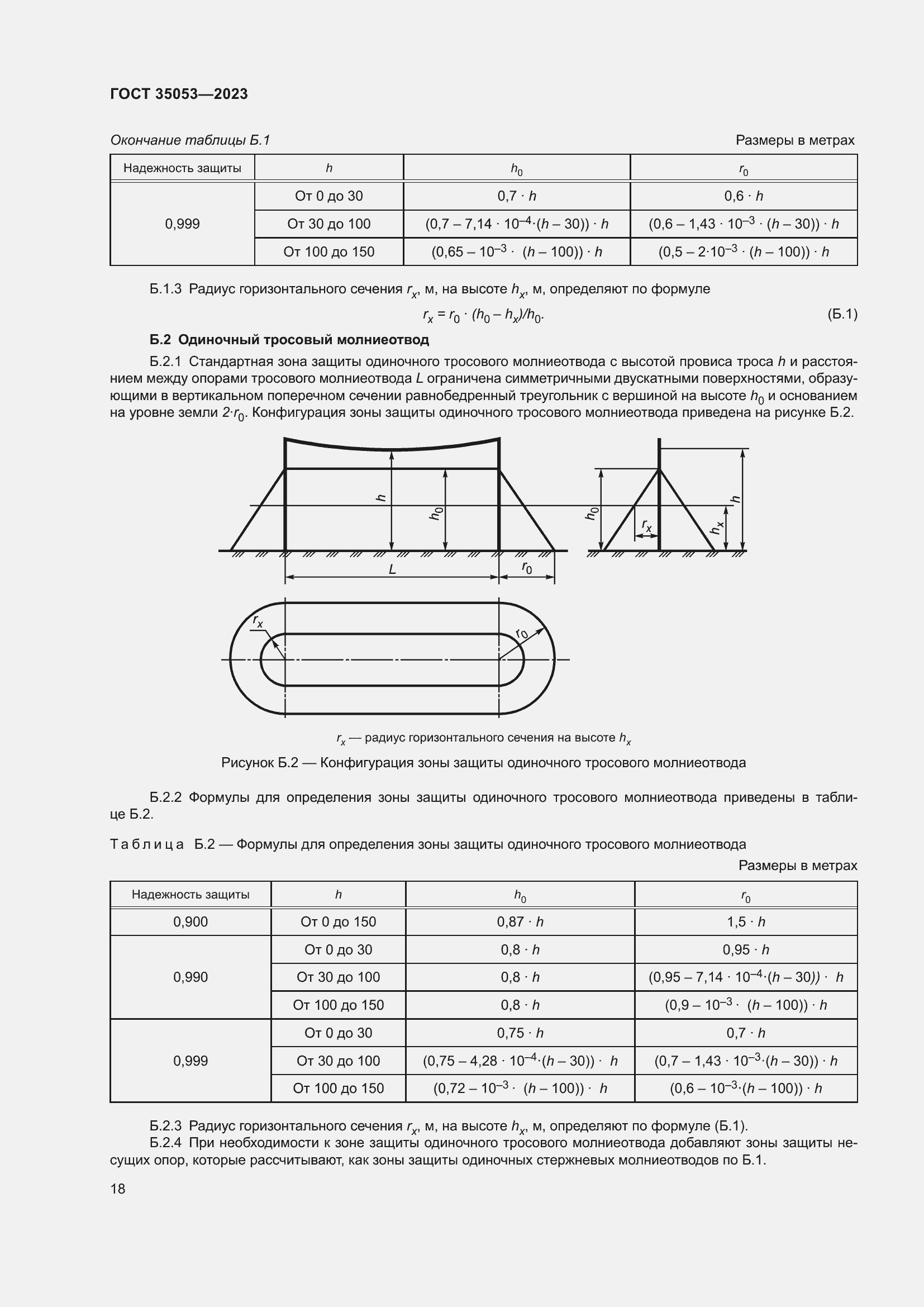  35053-2023.  22