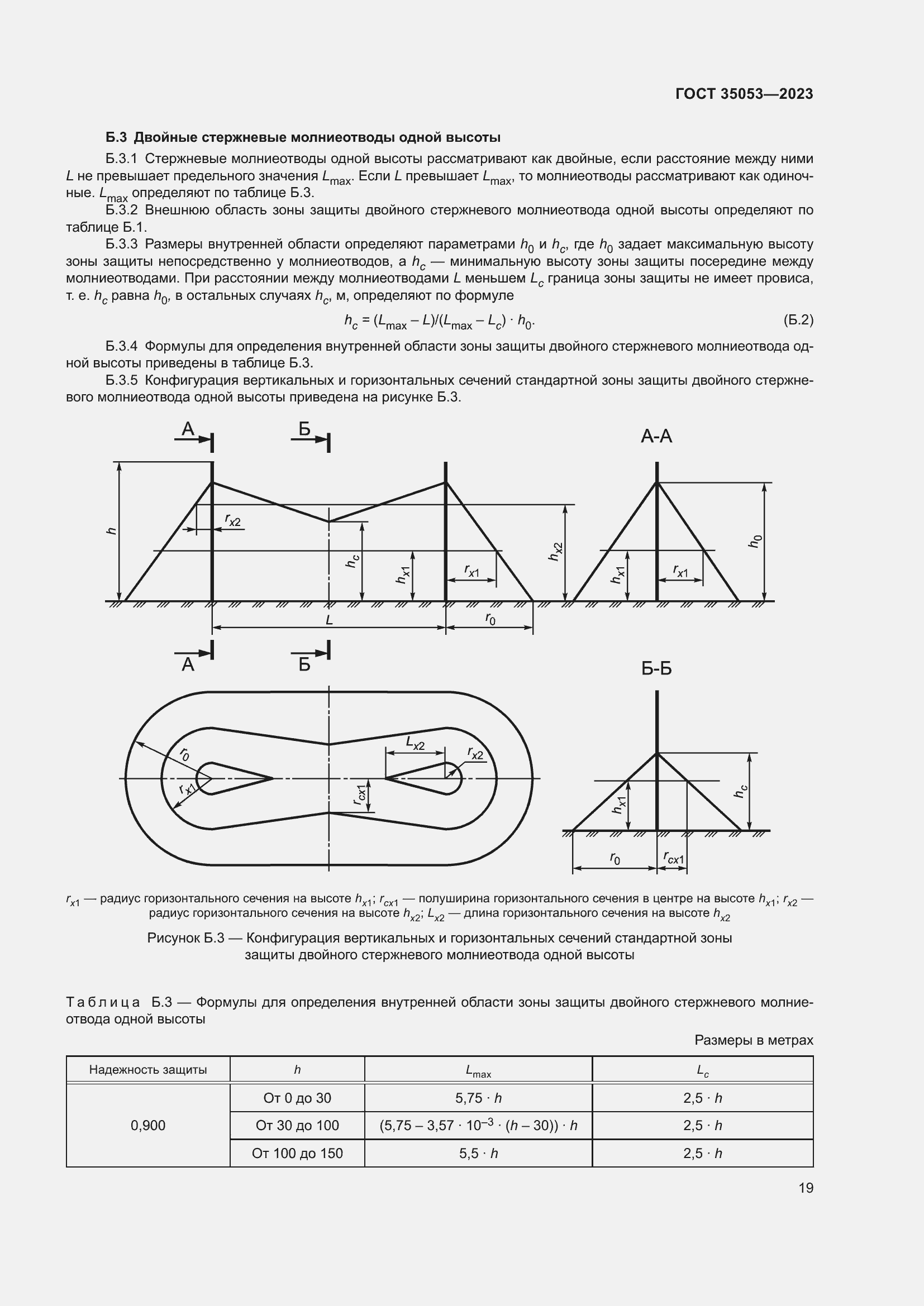  35053-2023.  23