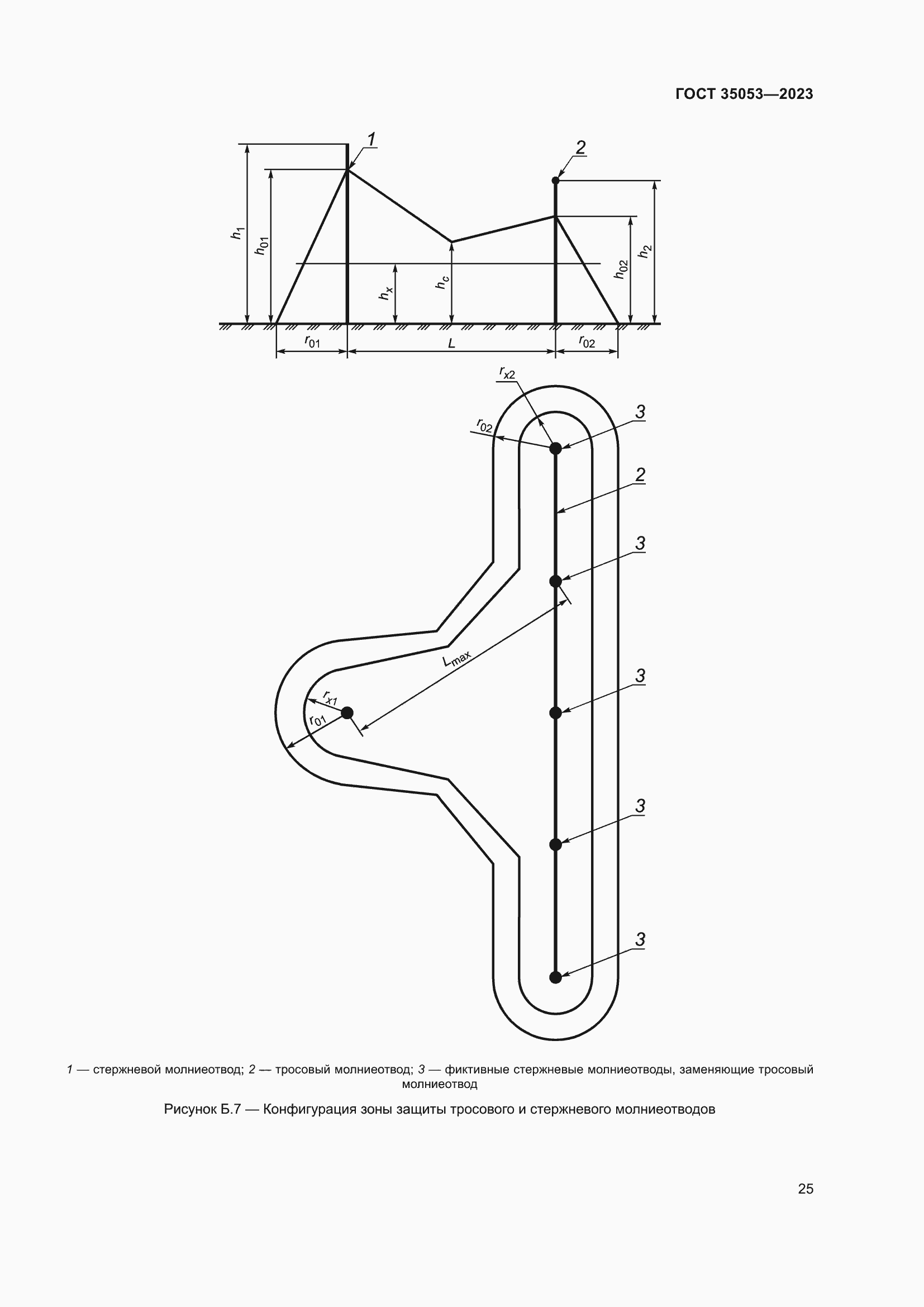  35053-2023.  29