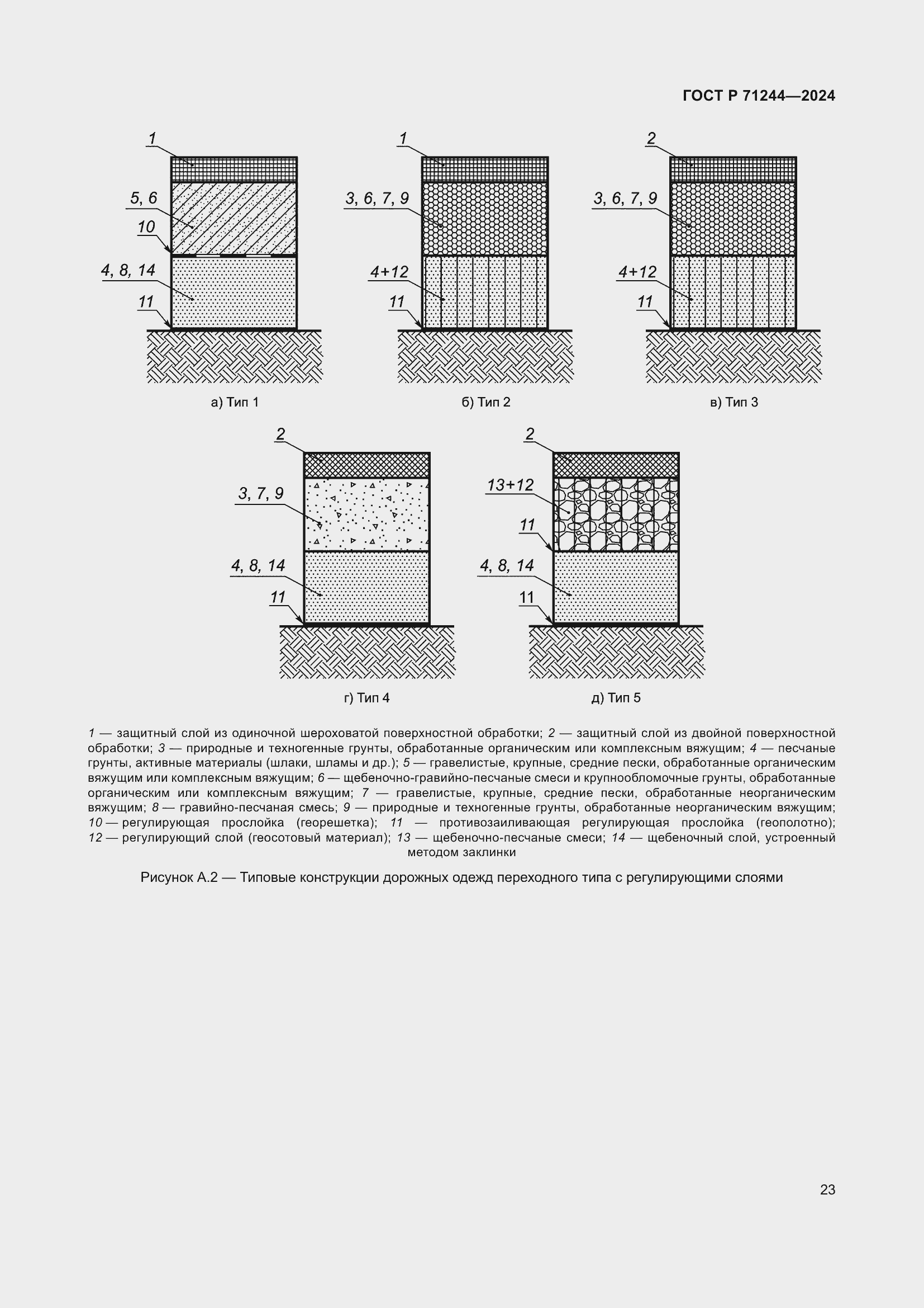   71244-2024.  27