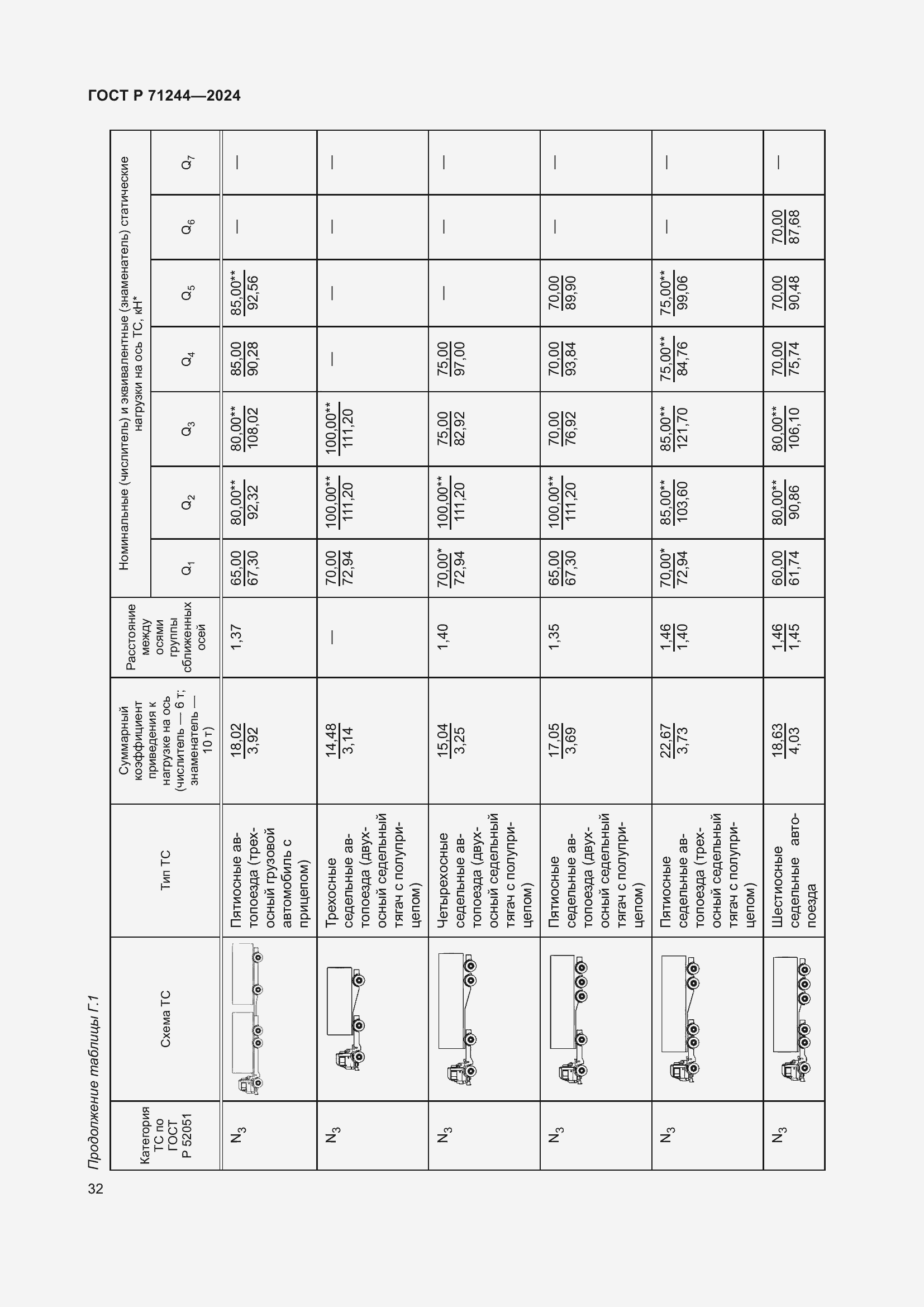   71244-2024.  36