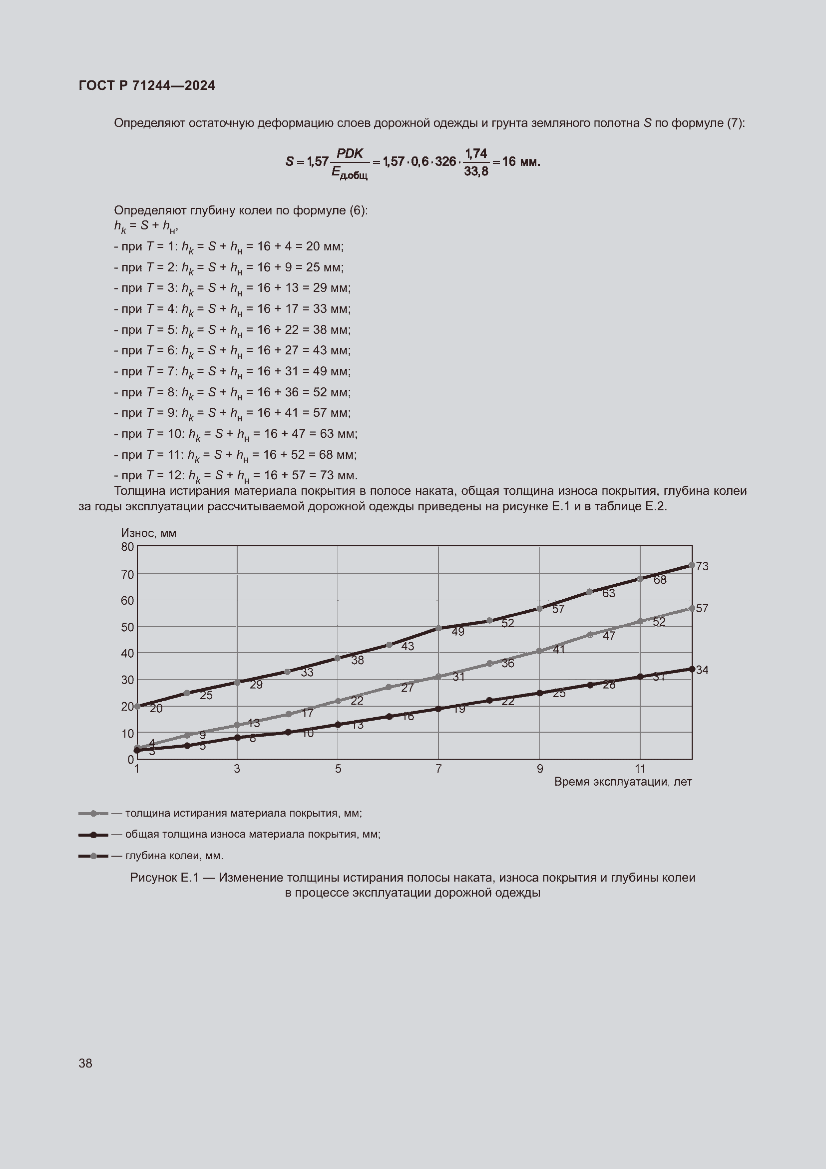   71244-2024.  42