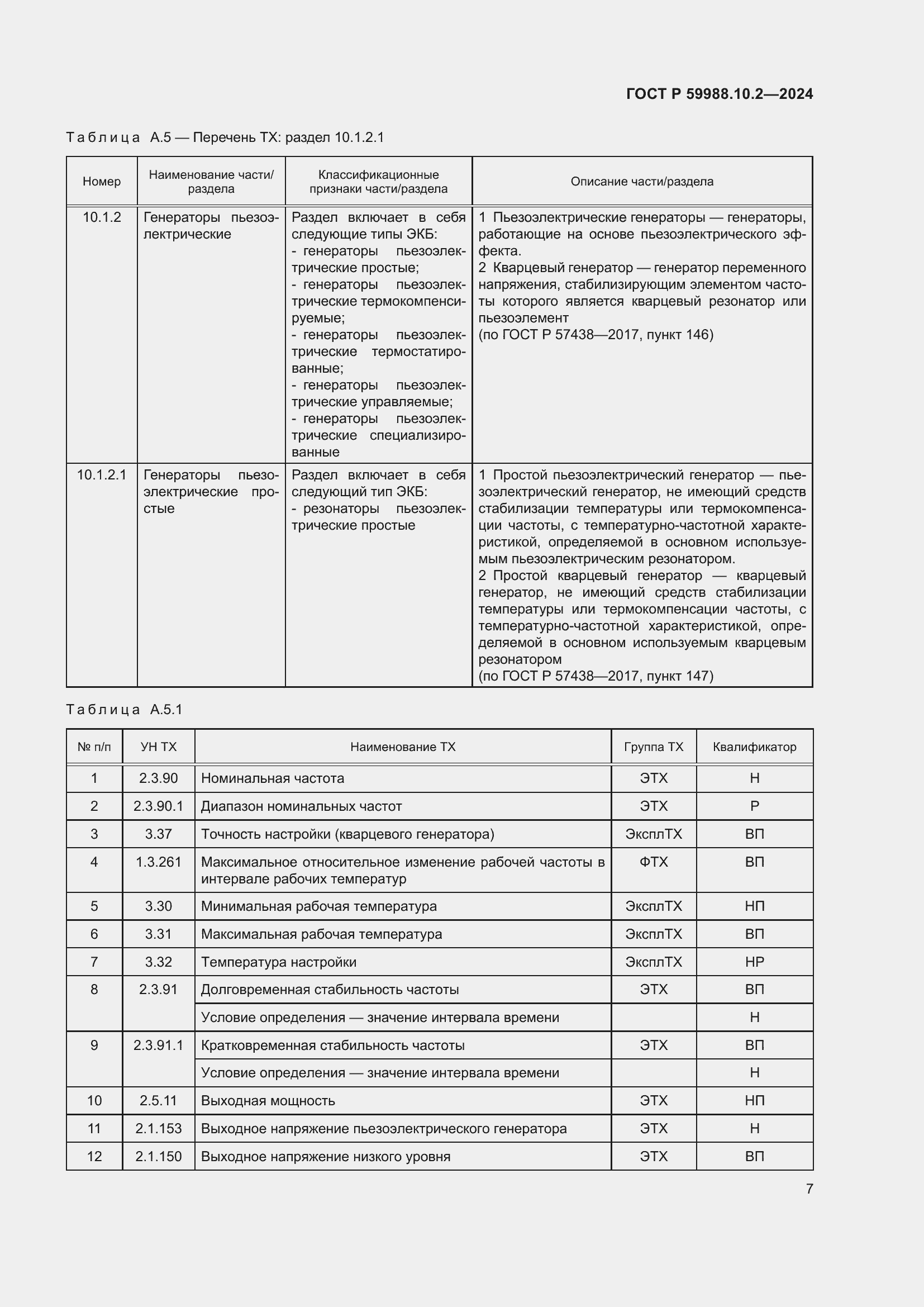   59988.10.2-2024.  11