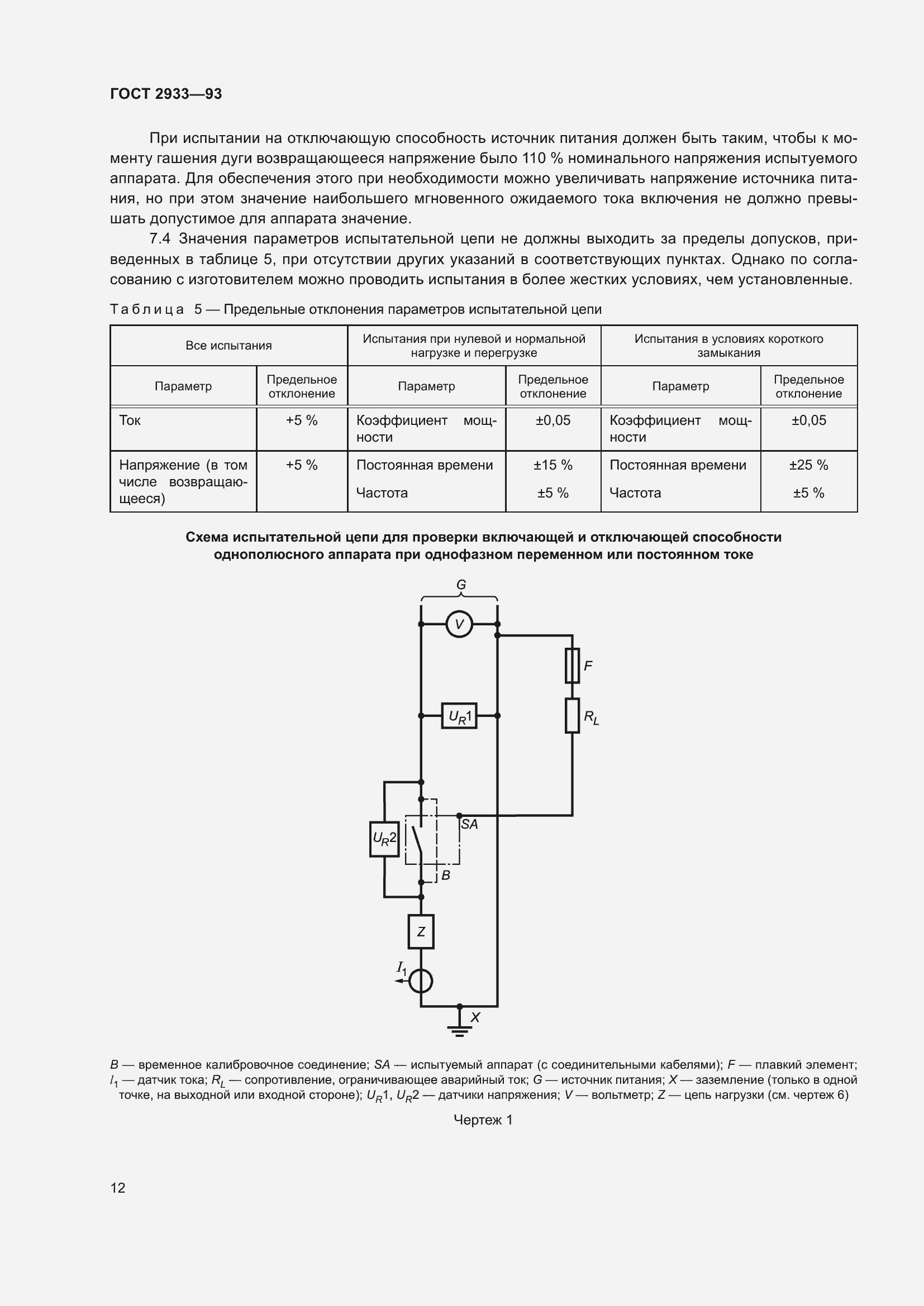  2933-93.  14