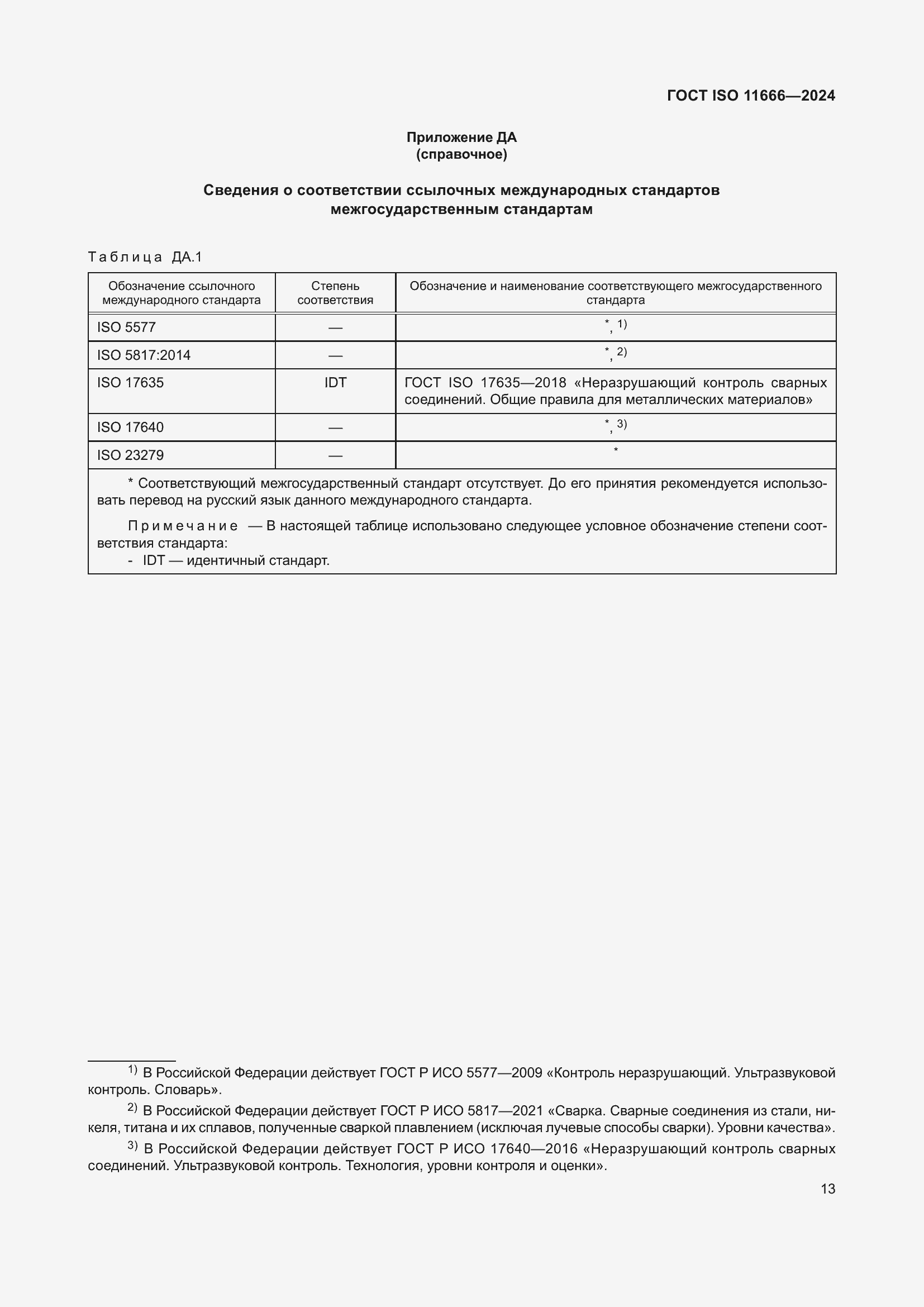  ISO 11666-2024.  17