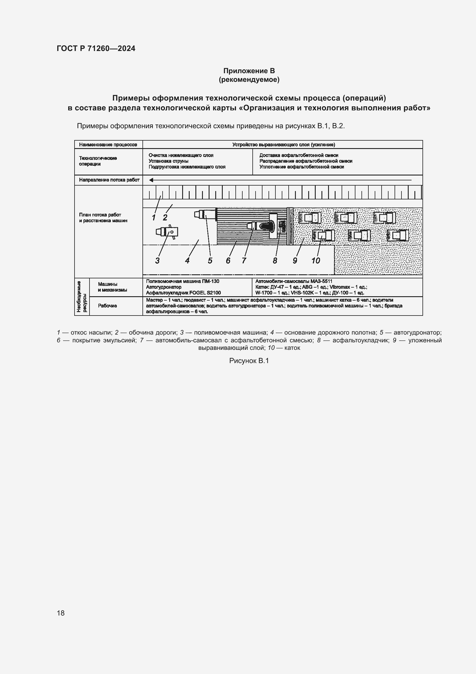   71260-2024.  22