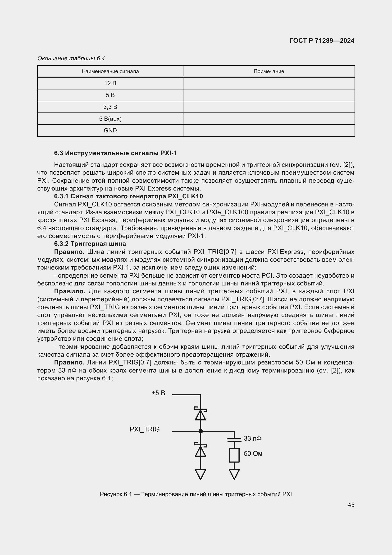   71289-2024.  51