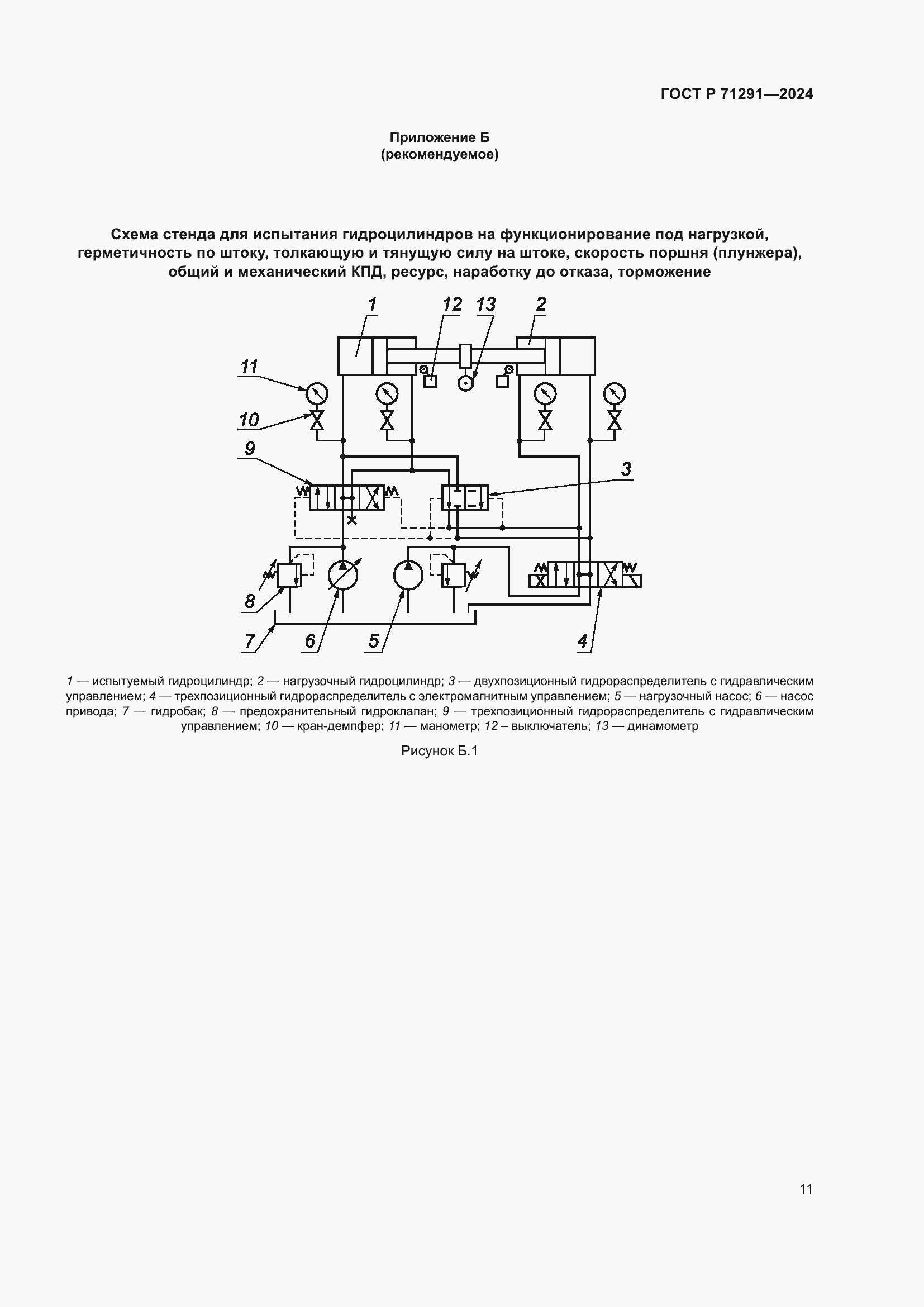   71291-2024.  15