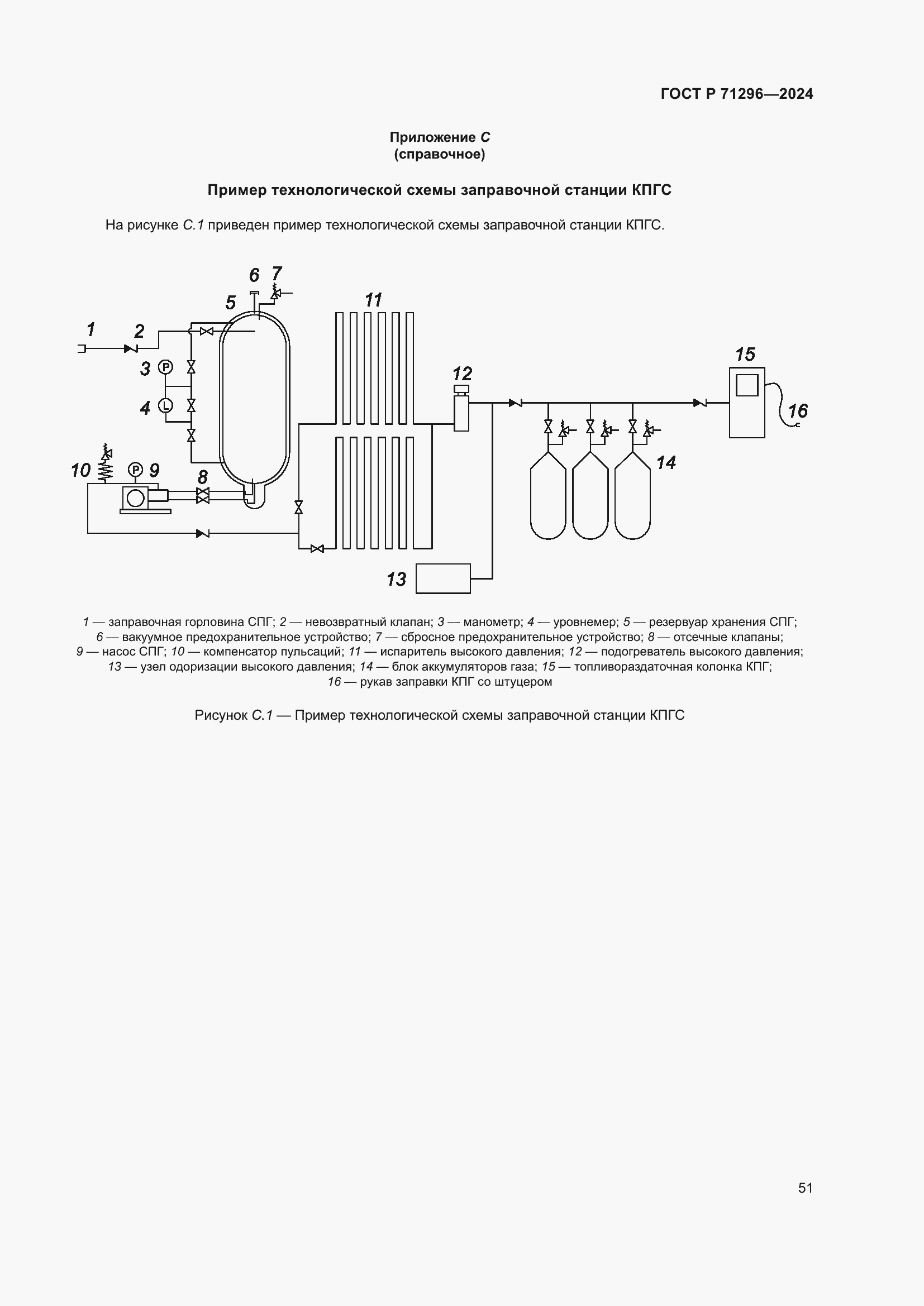   71296-2024.  57