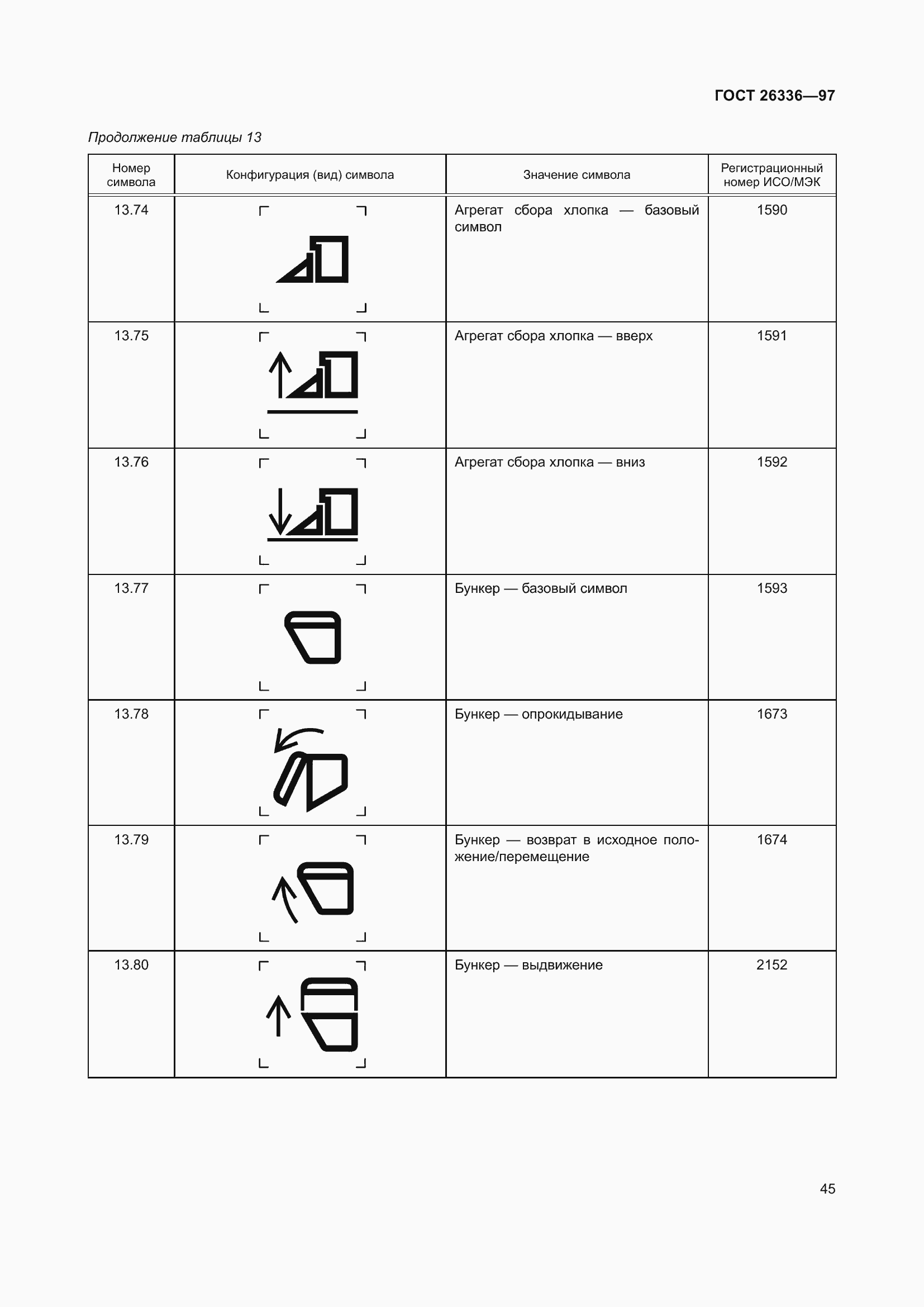  26336-97.  49