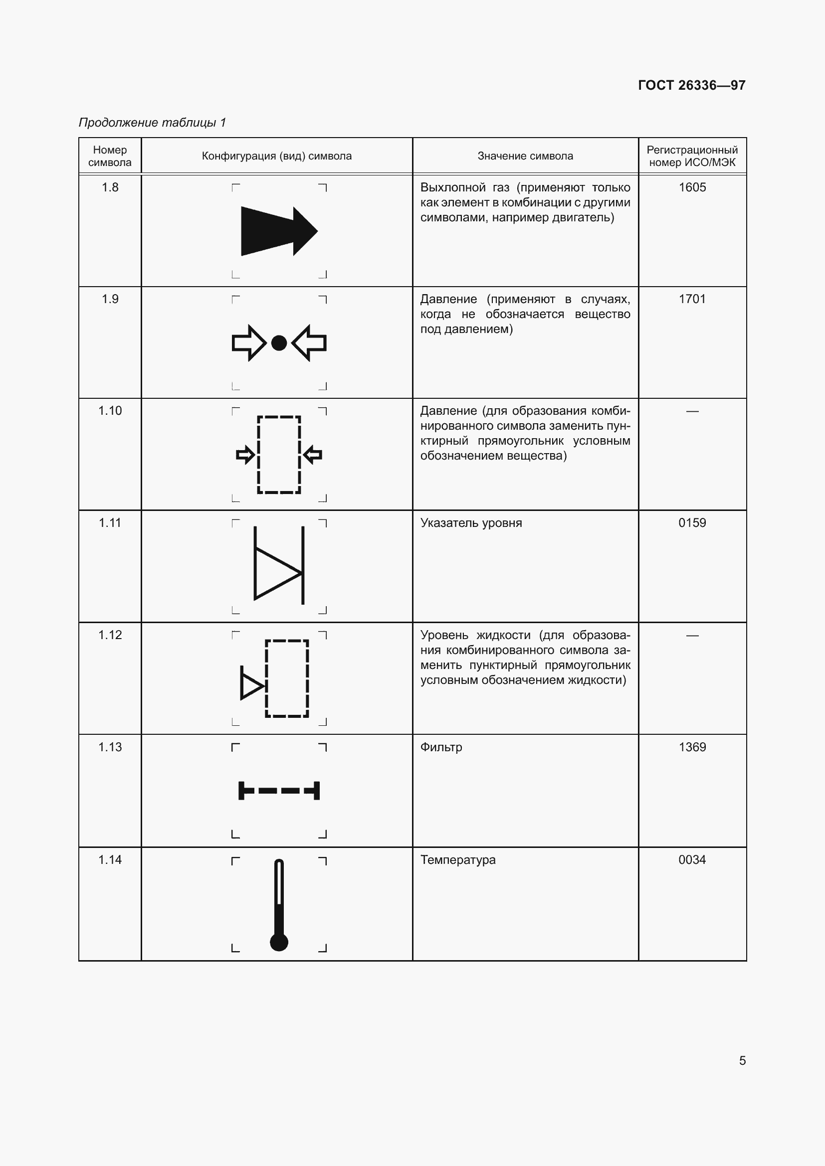  26336-97.  9