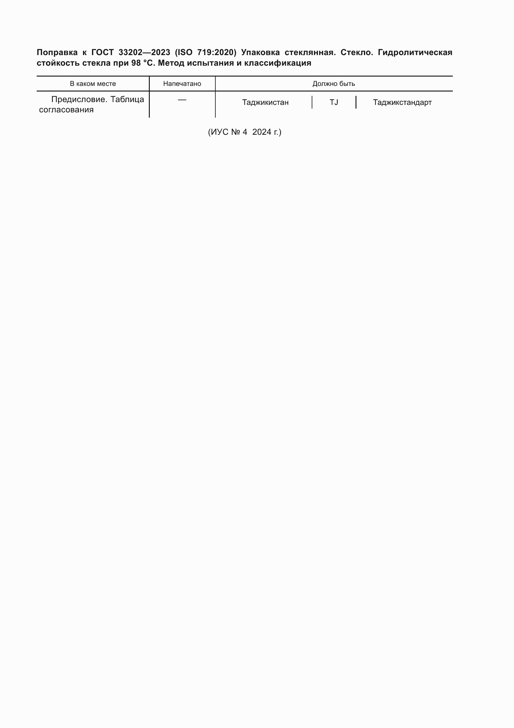 �������� � ���� 33202-2023