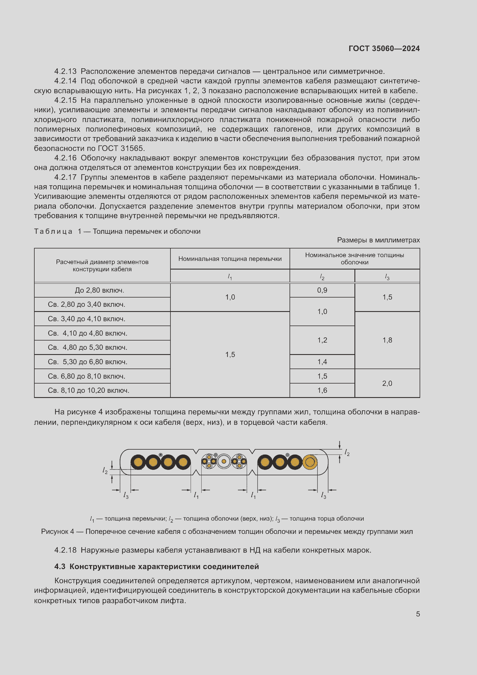  35060-2024.  7