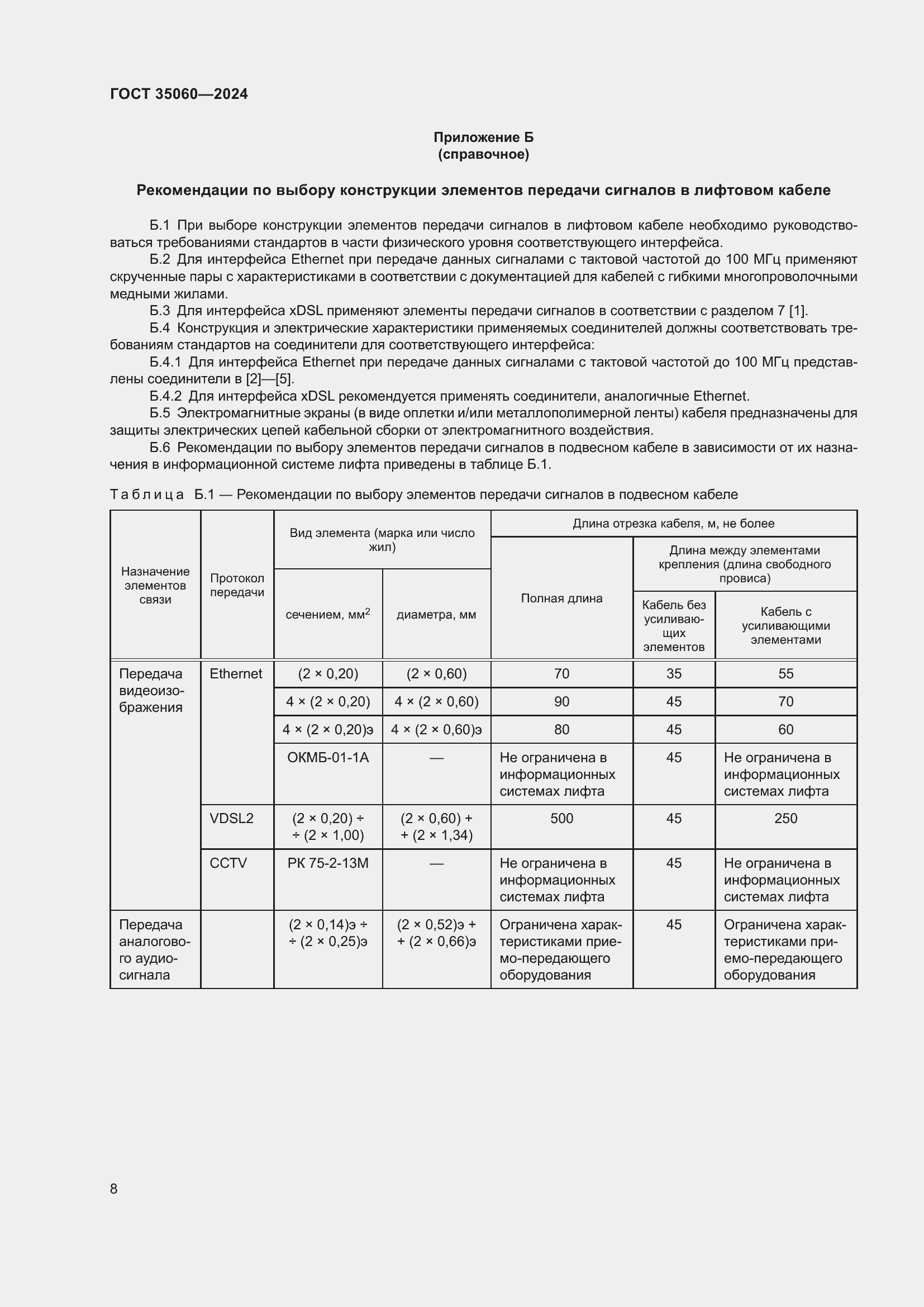  35060-2024.  10