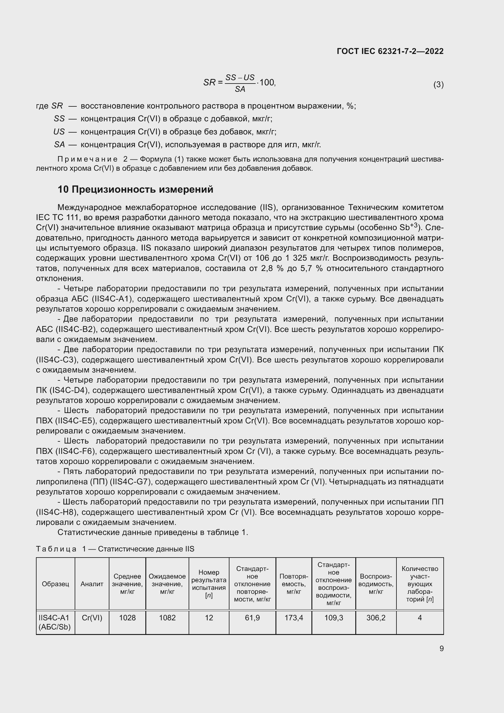  IEC 62321-7-2-2022.  15