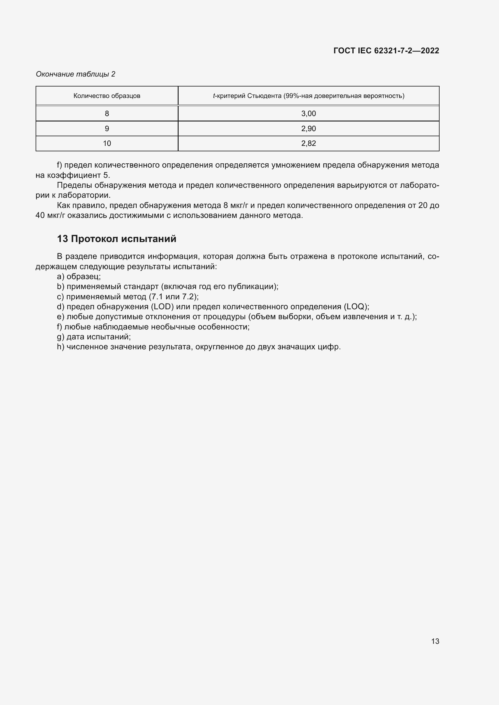  IEC 62321-7-2-2022.  19