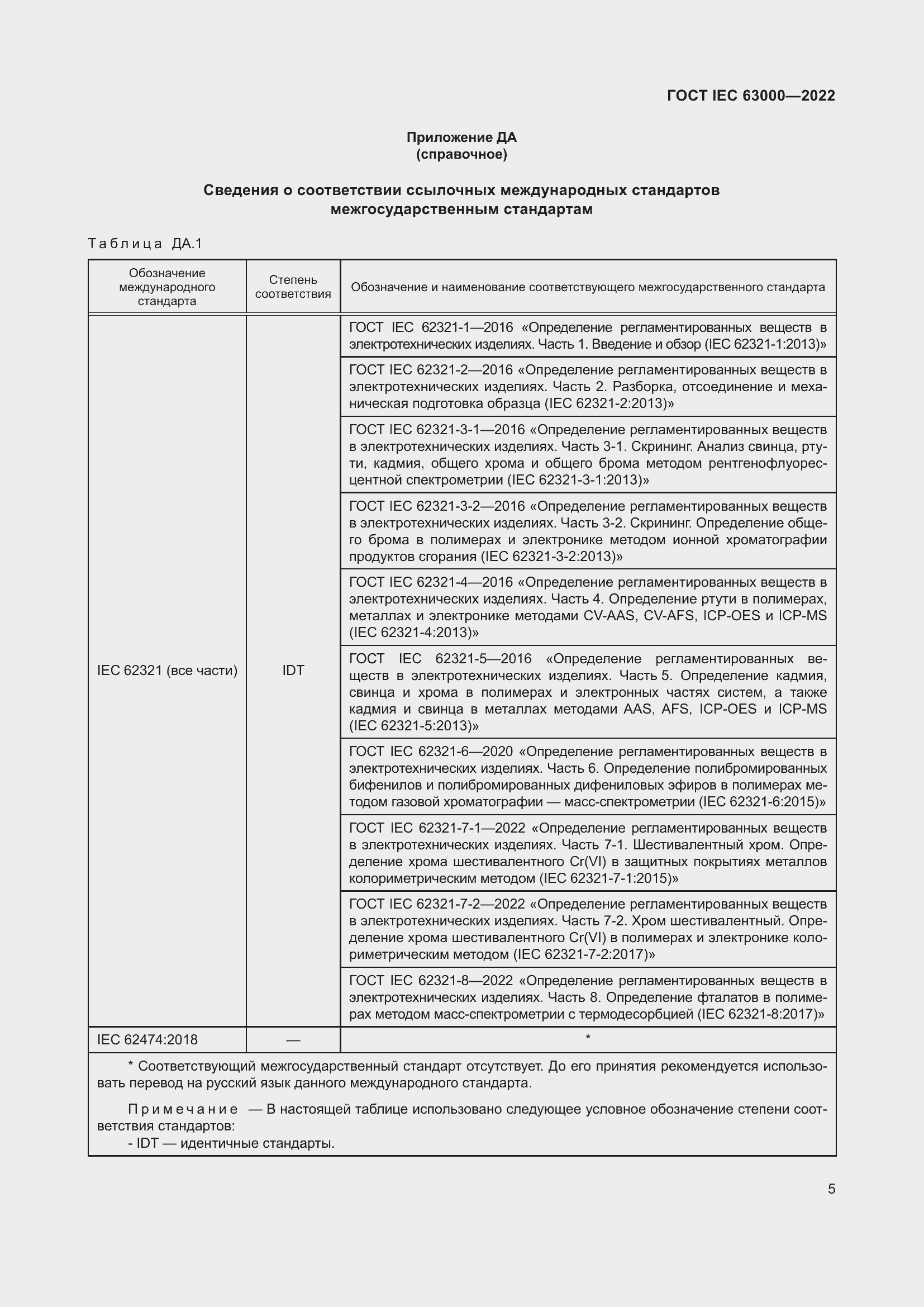  IEC 63000-2022.  9