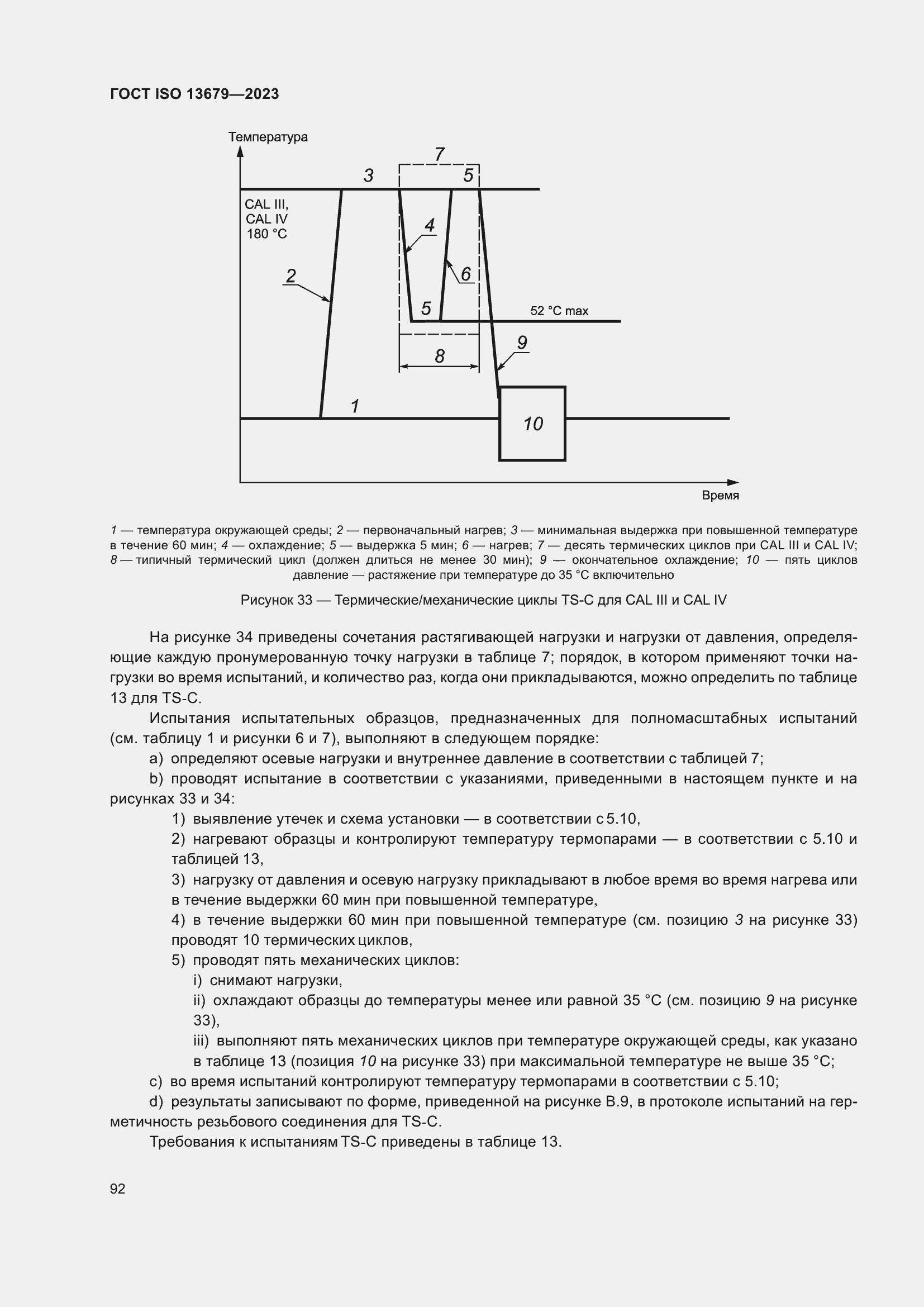 ���� ISO 13679-2023. �������� 101