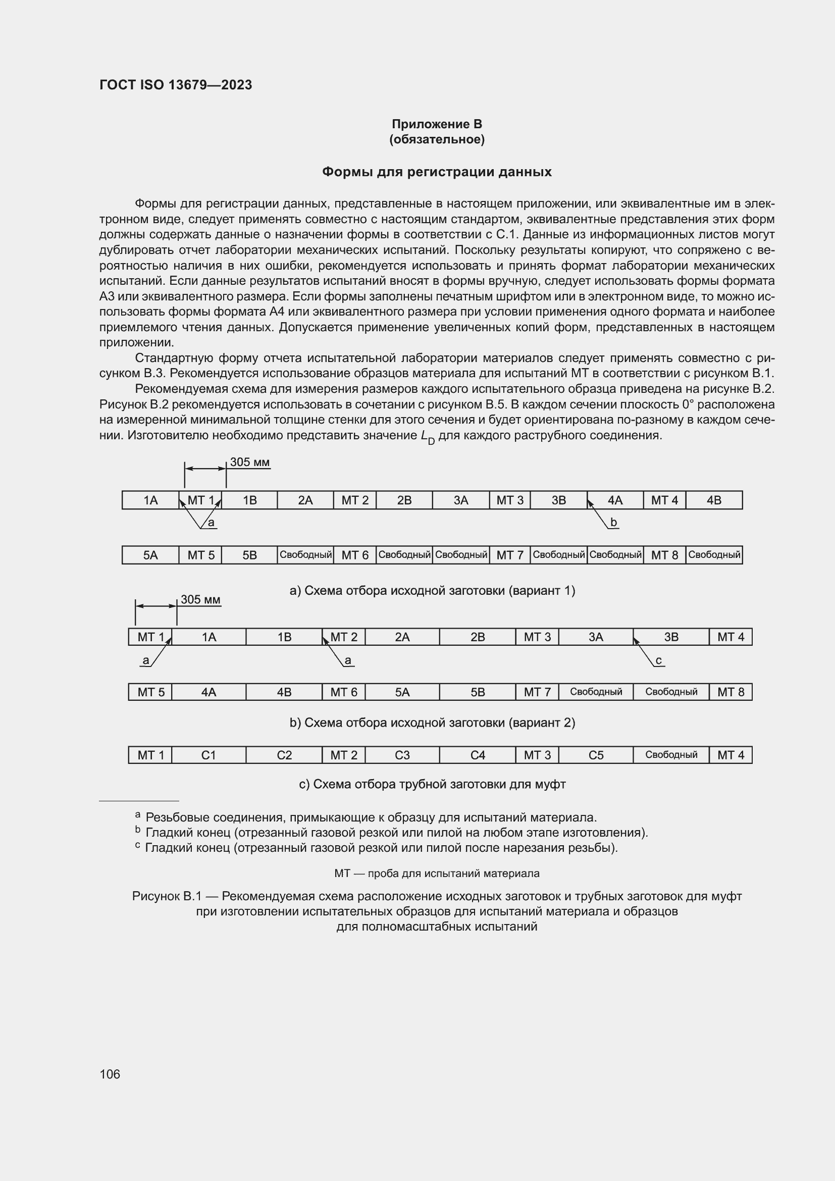 ���� ISO 13679-2023. �������� 115
