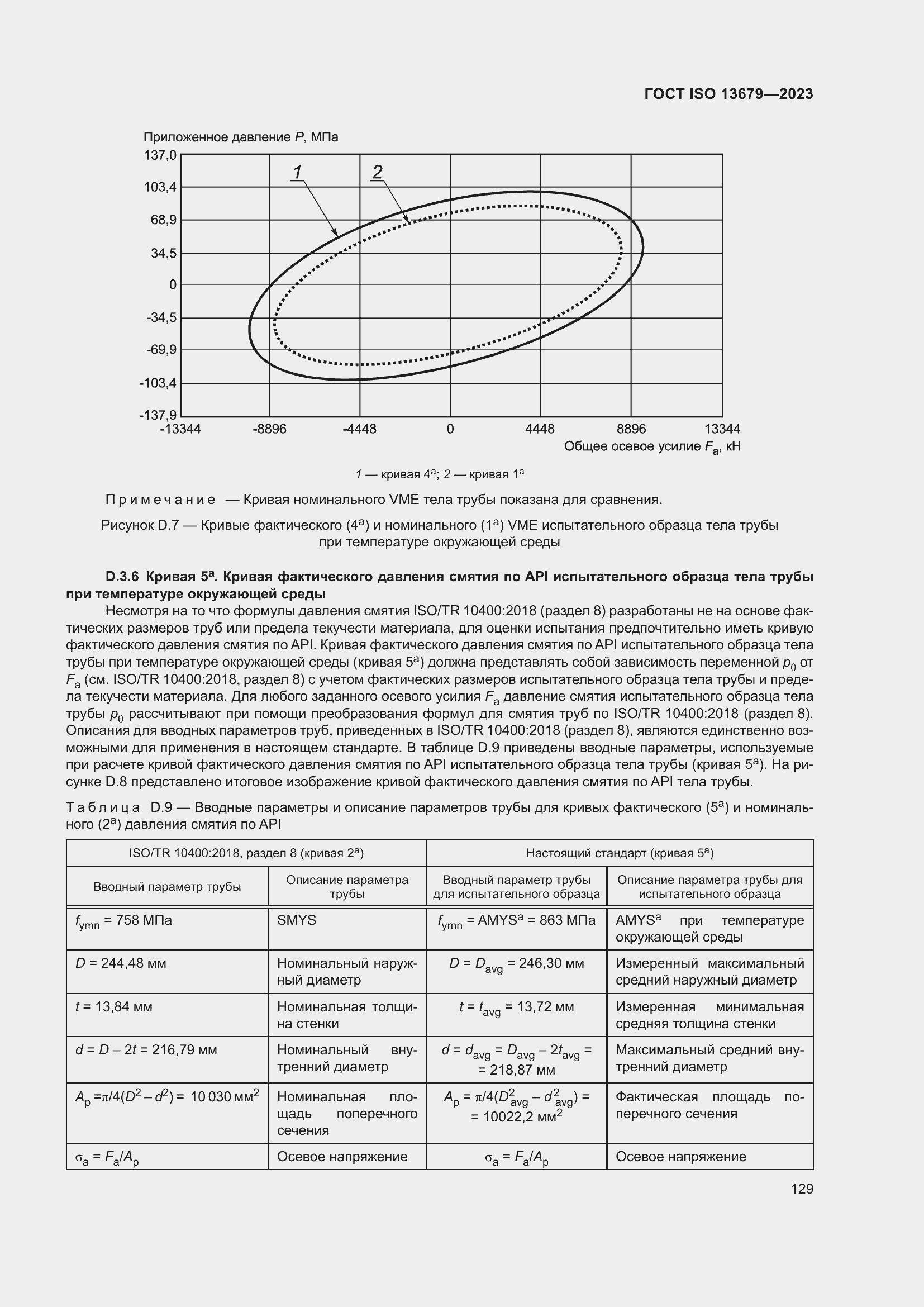 ���� ISO 13679-2023. �������� 138