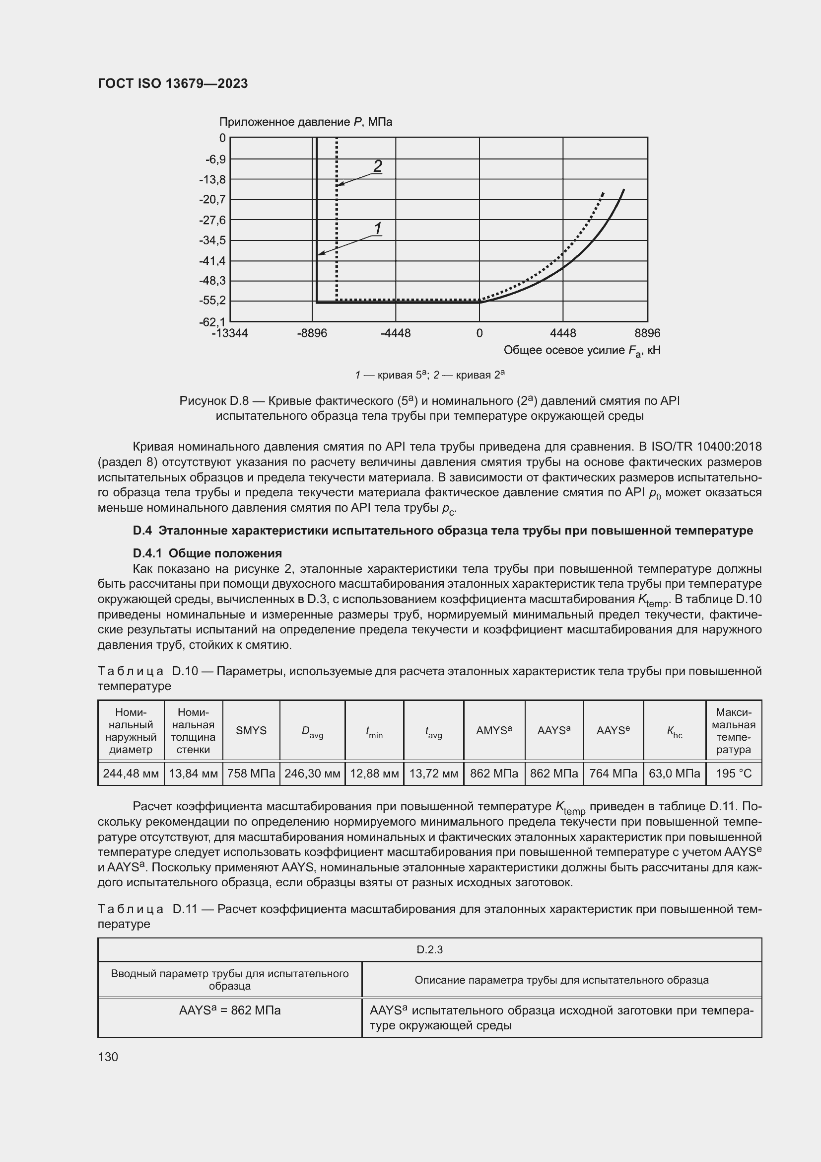 ���� ISO 13679-2023. �������� 139