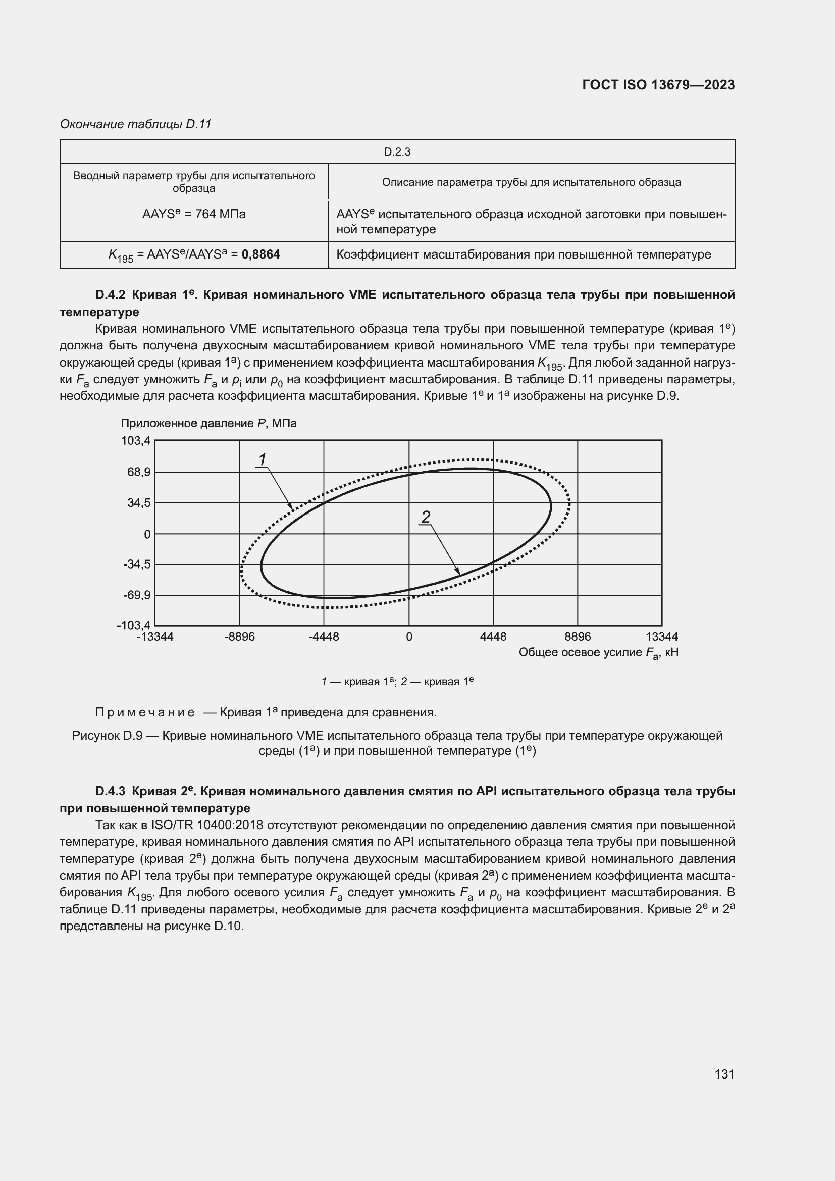 ���� ISO 13679-2023. �������� 140