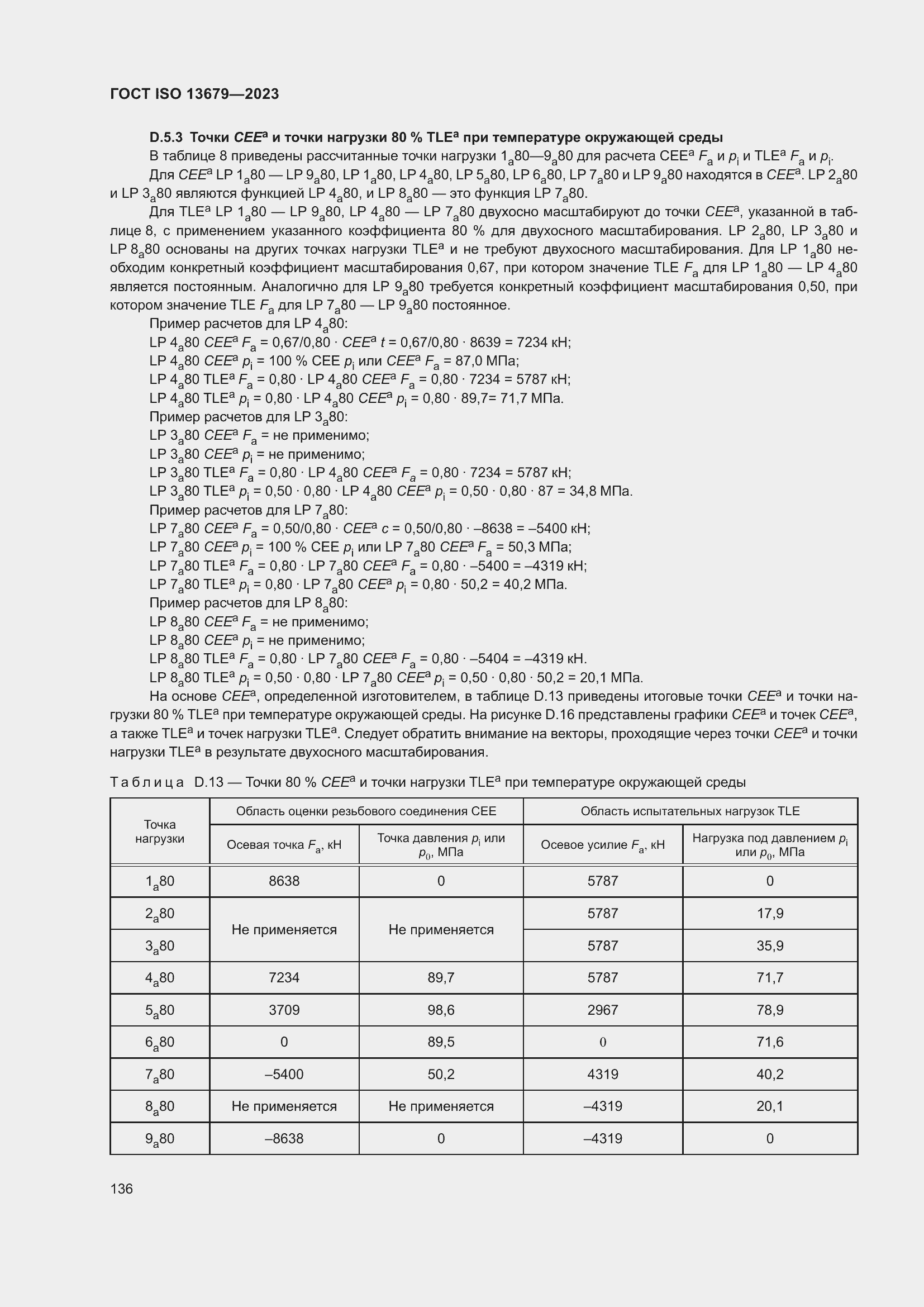 ���� ISO 13679-2023. �������� 145