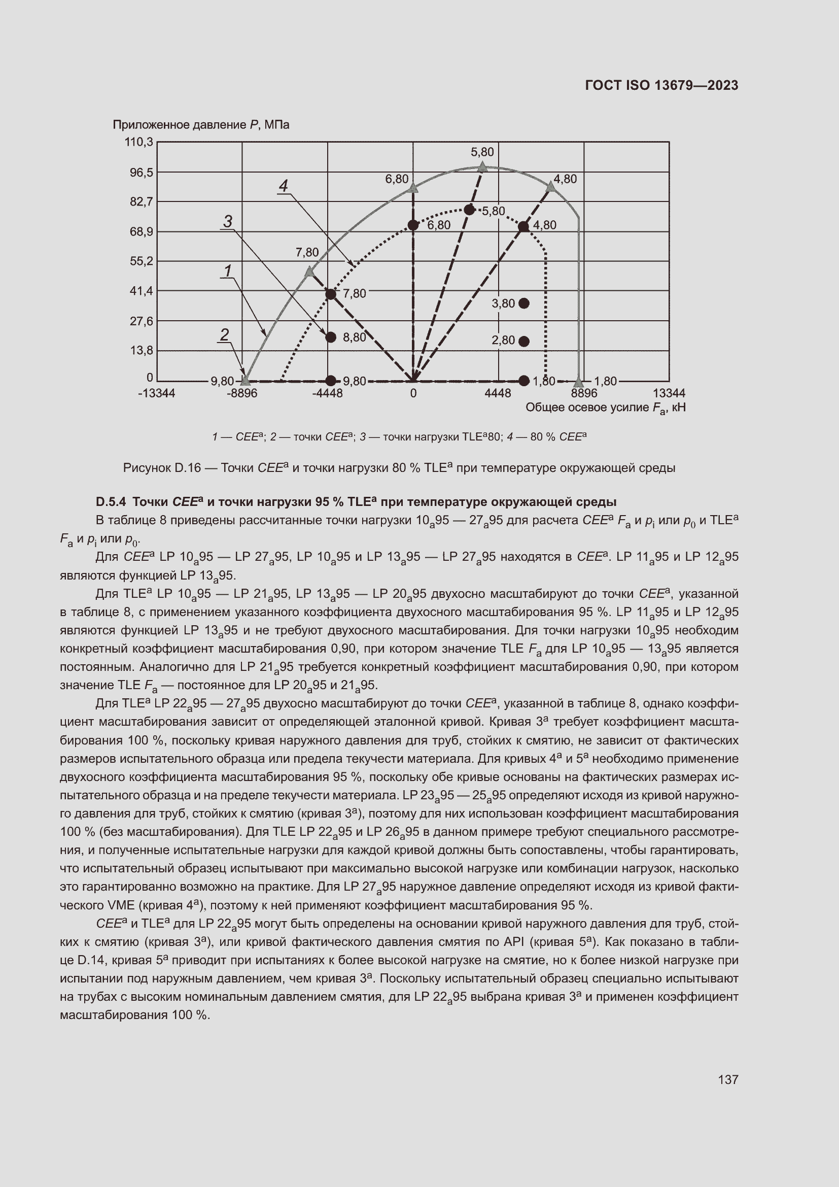 ���� ISO 13679-2023. �������� 146