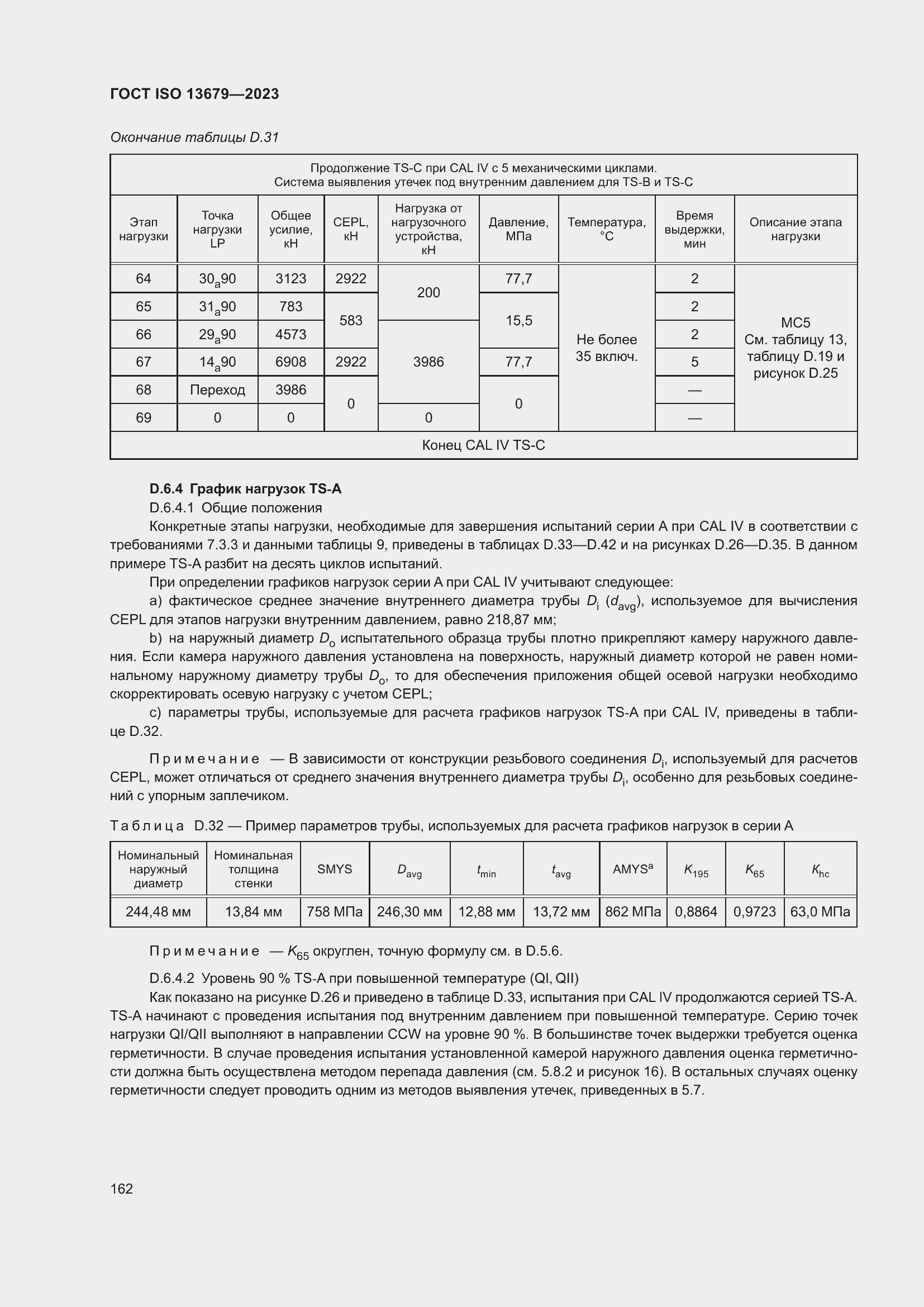 ���� ISO 13679-2023. �������� 171