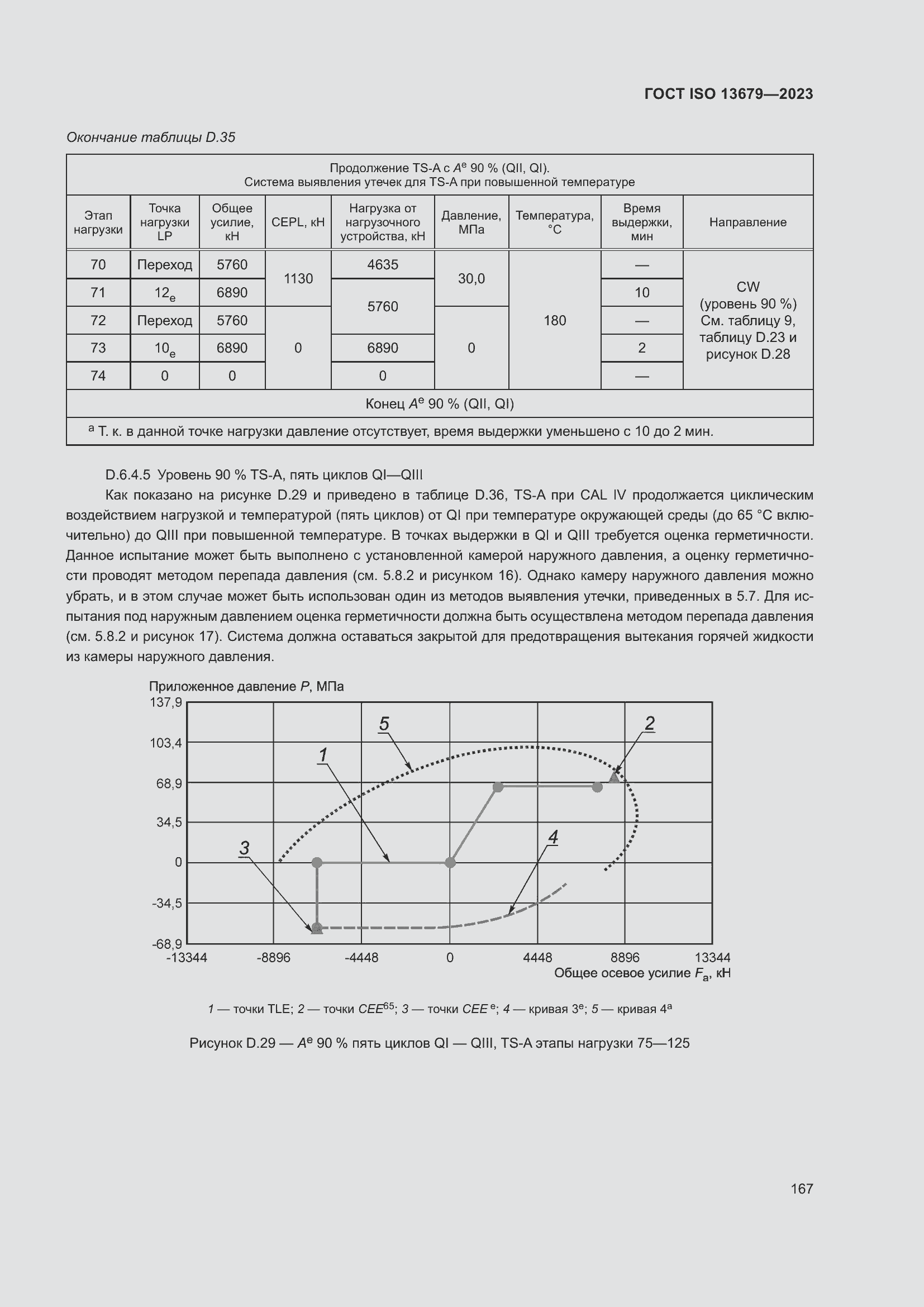 ���� ISO 13679-2023. �������� 176