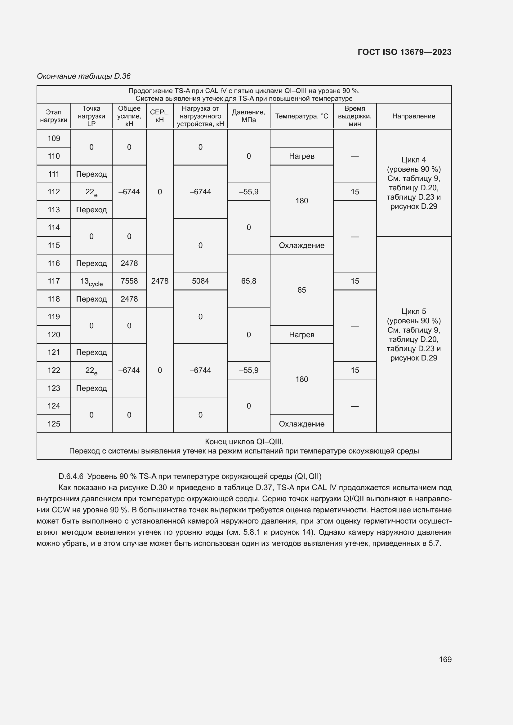 ���� ISO 13679-2023. �������� 178