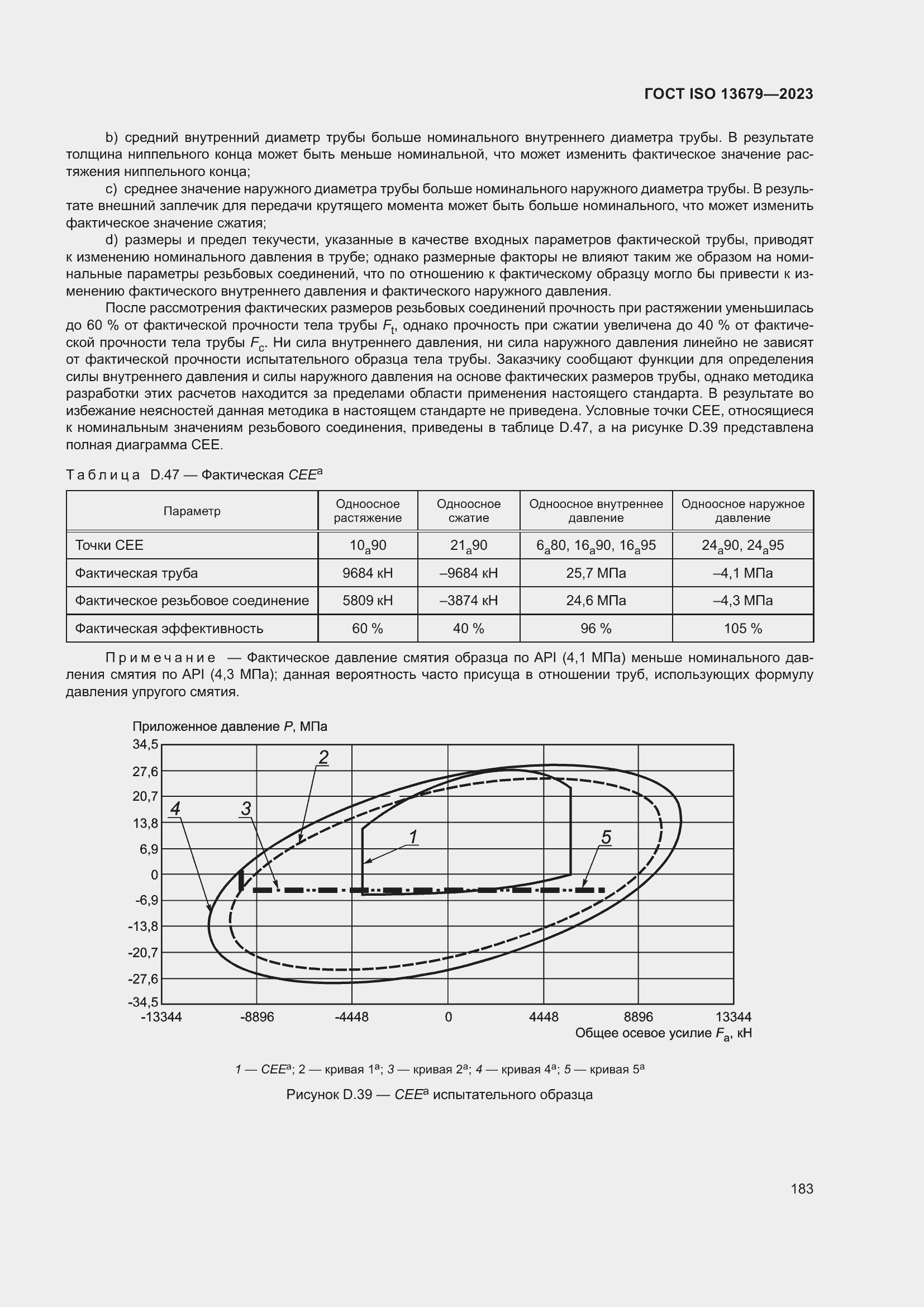 ���� ISO 13679-2023. �������� 192