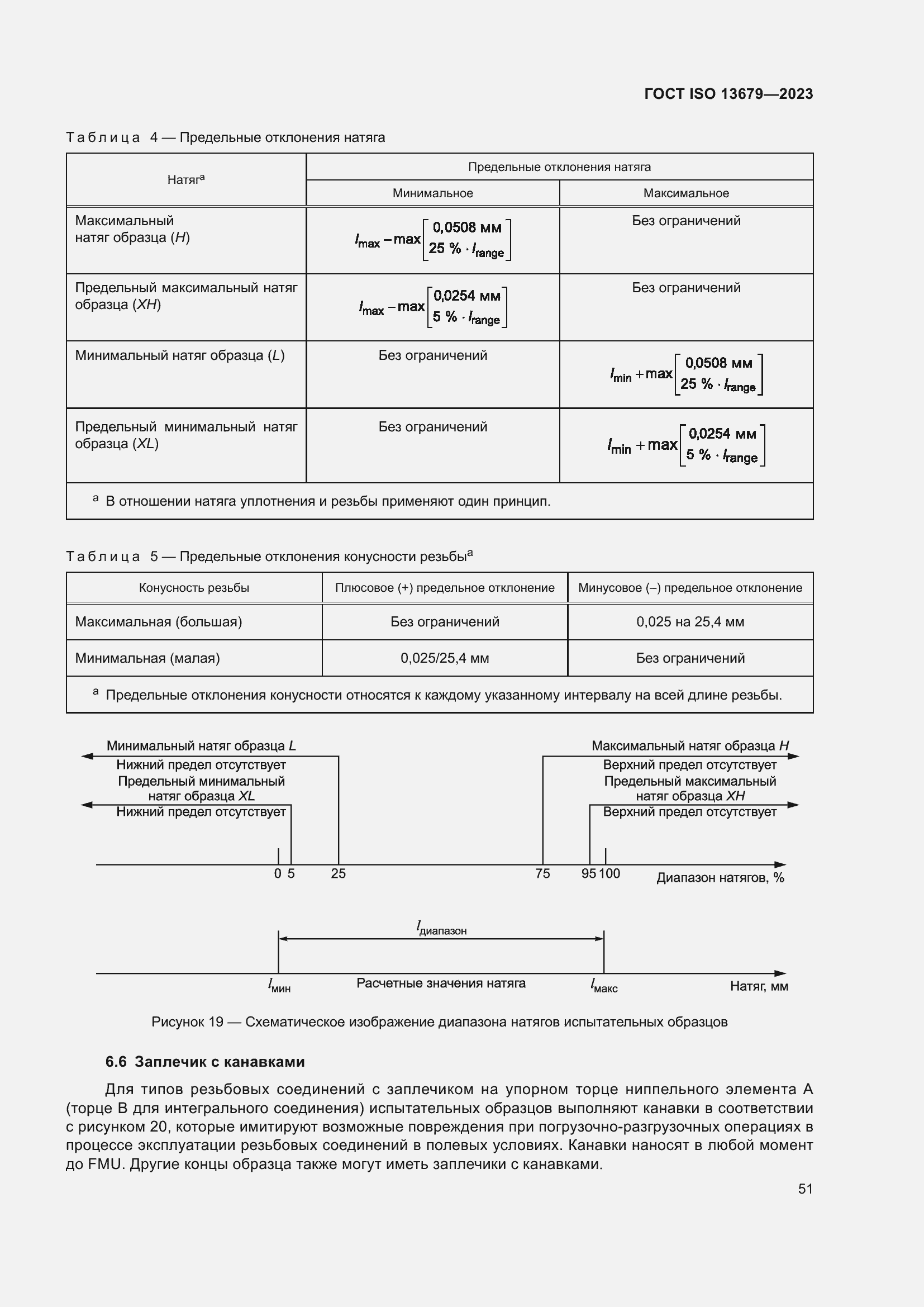 ���� ISO 13679-2023. �������� 60