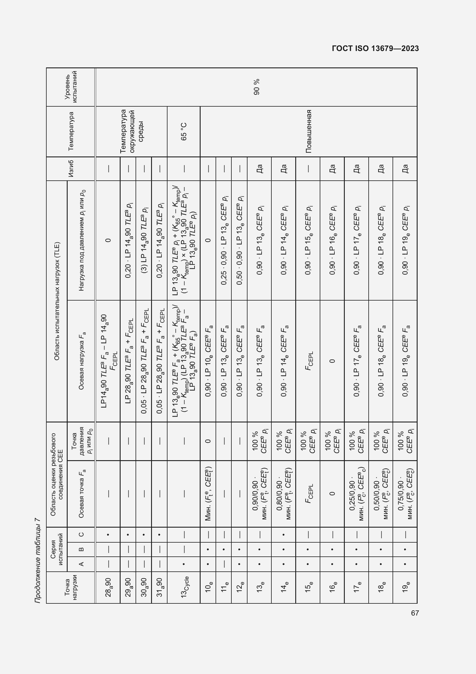 ���� ISO 13679-2023. �������� 76