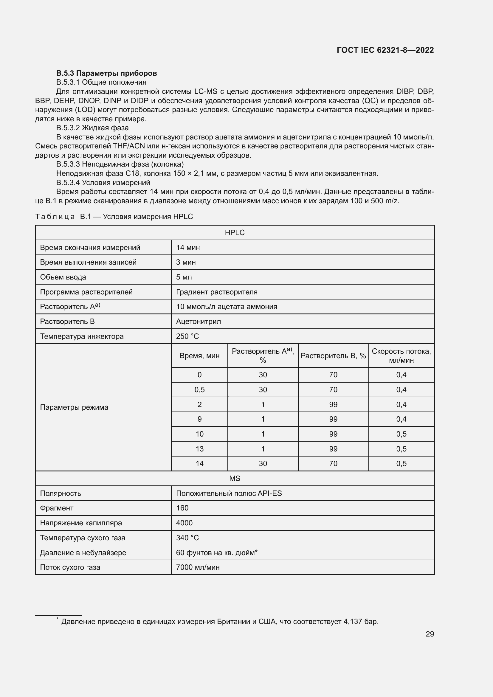 ���� IEC 62321-8-2022. �������� 35