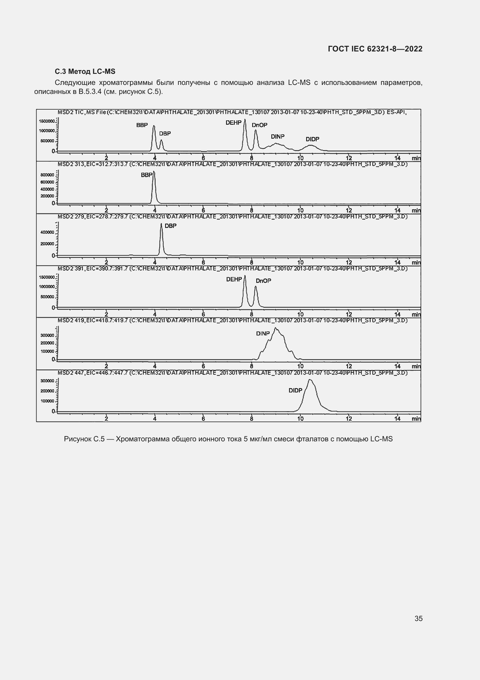 ���� IEC 62321-8-2022. �������� 41