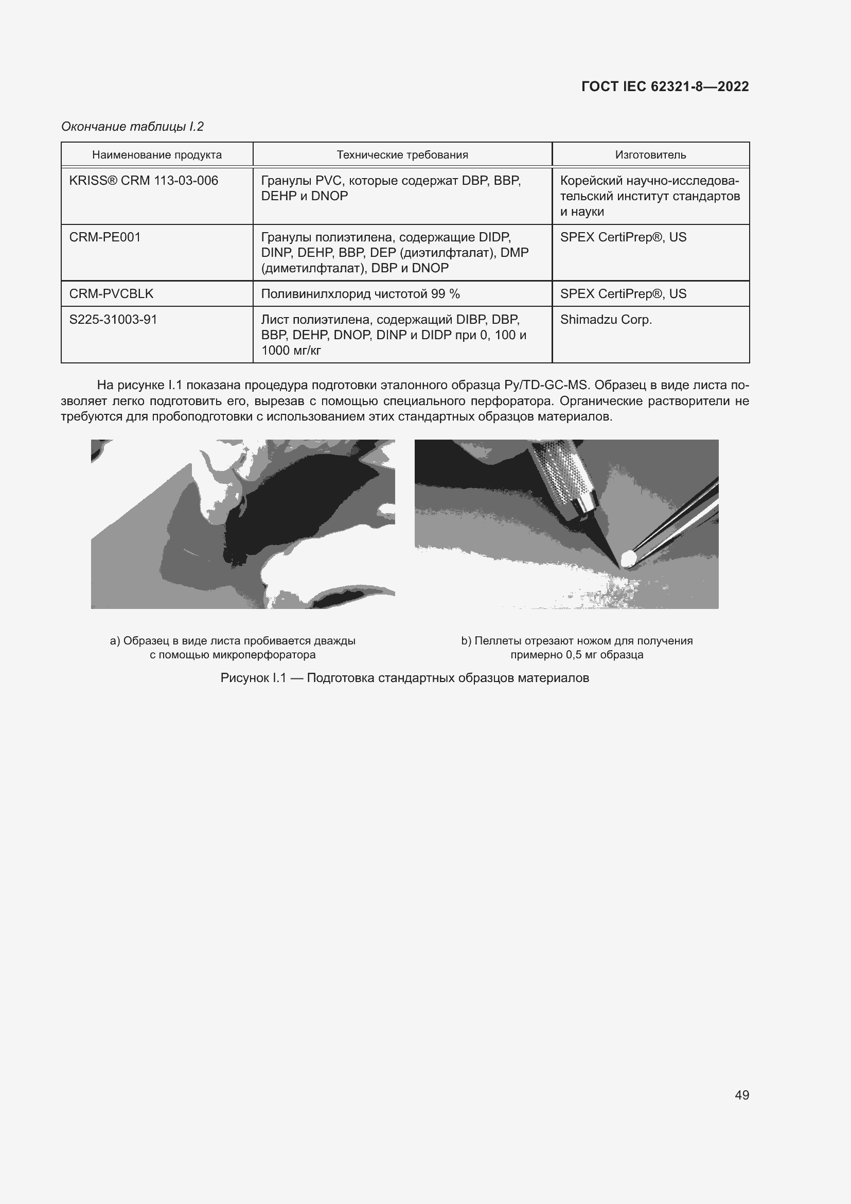 ���� IEC 62321-8-2022. �������� 55