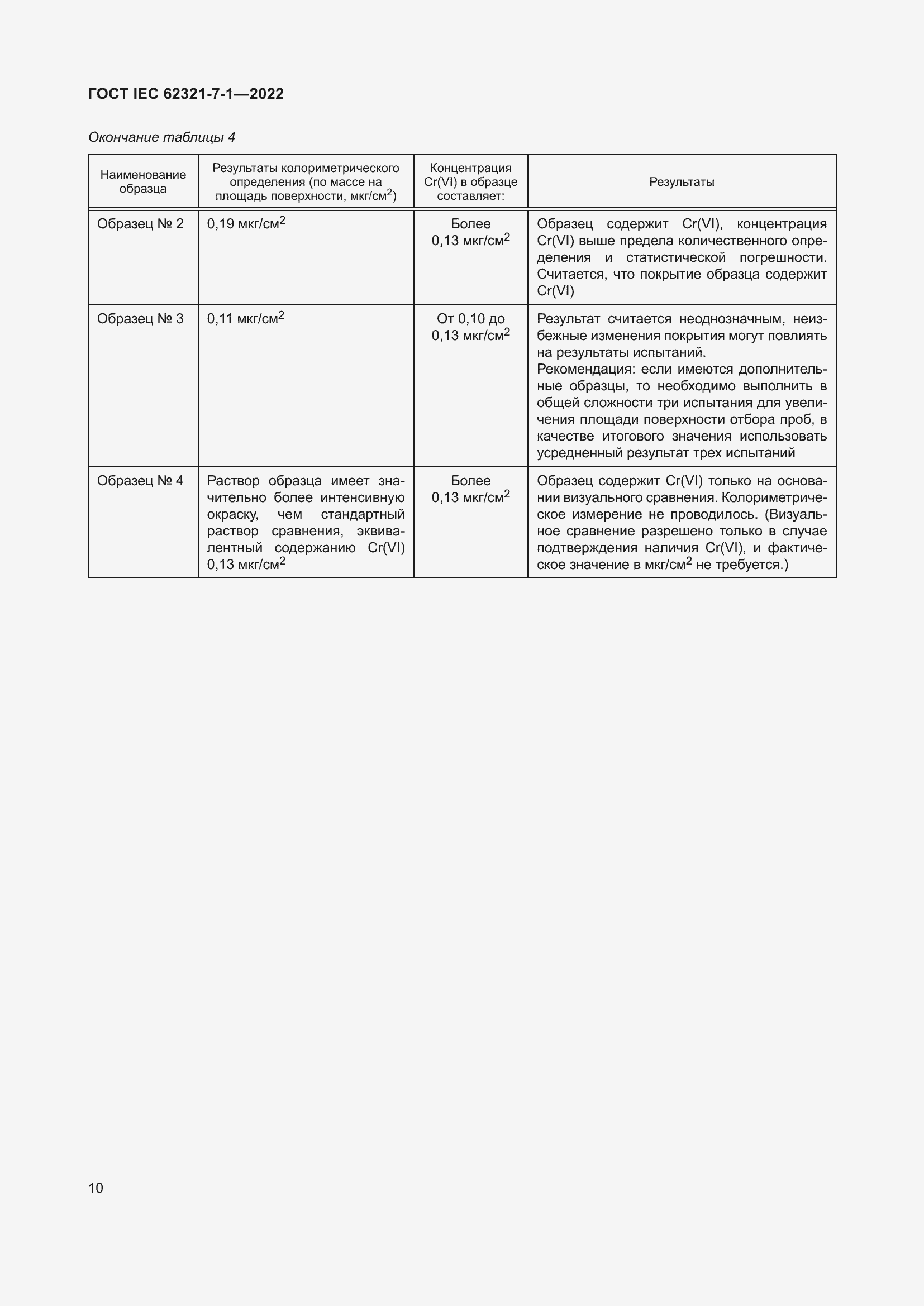  IEC 62321-7-1-2022.  16