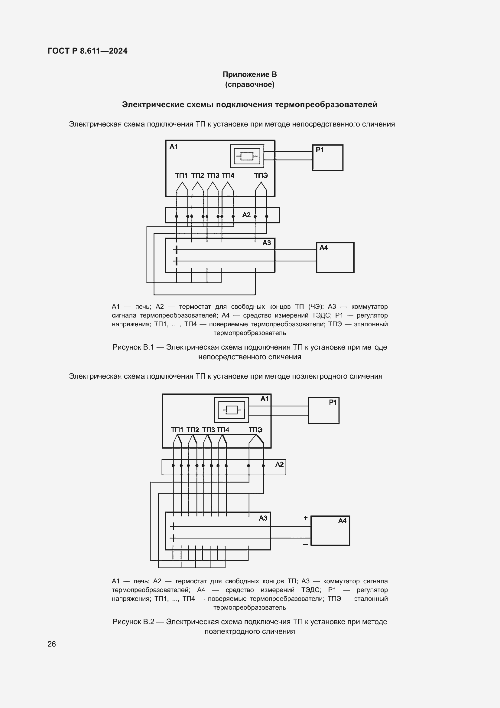   8.611-2024.  30