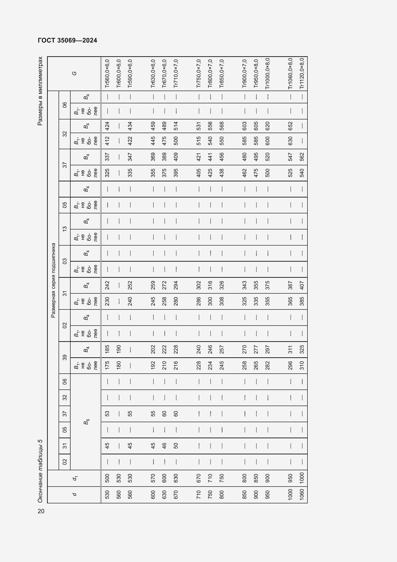  35069-2024.  24