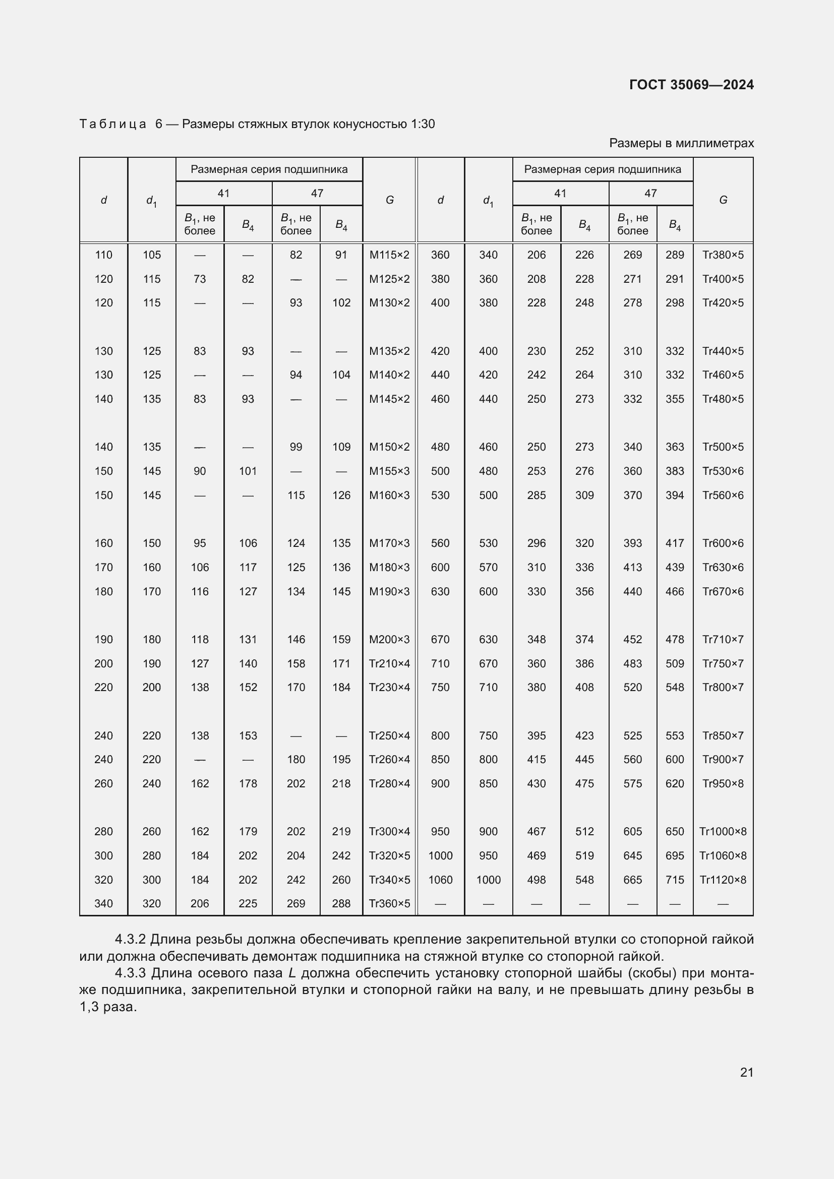  35069-2024.  25